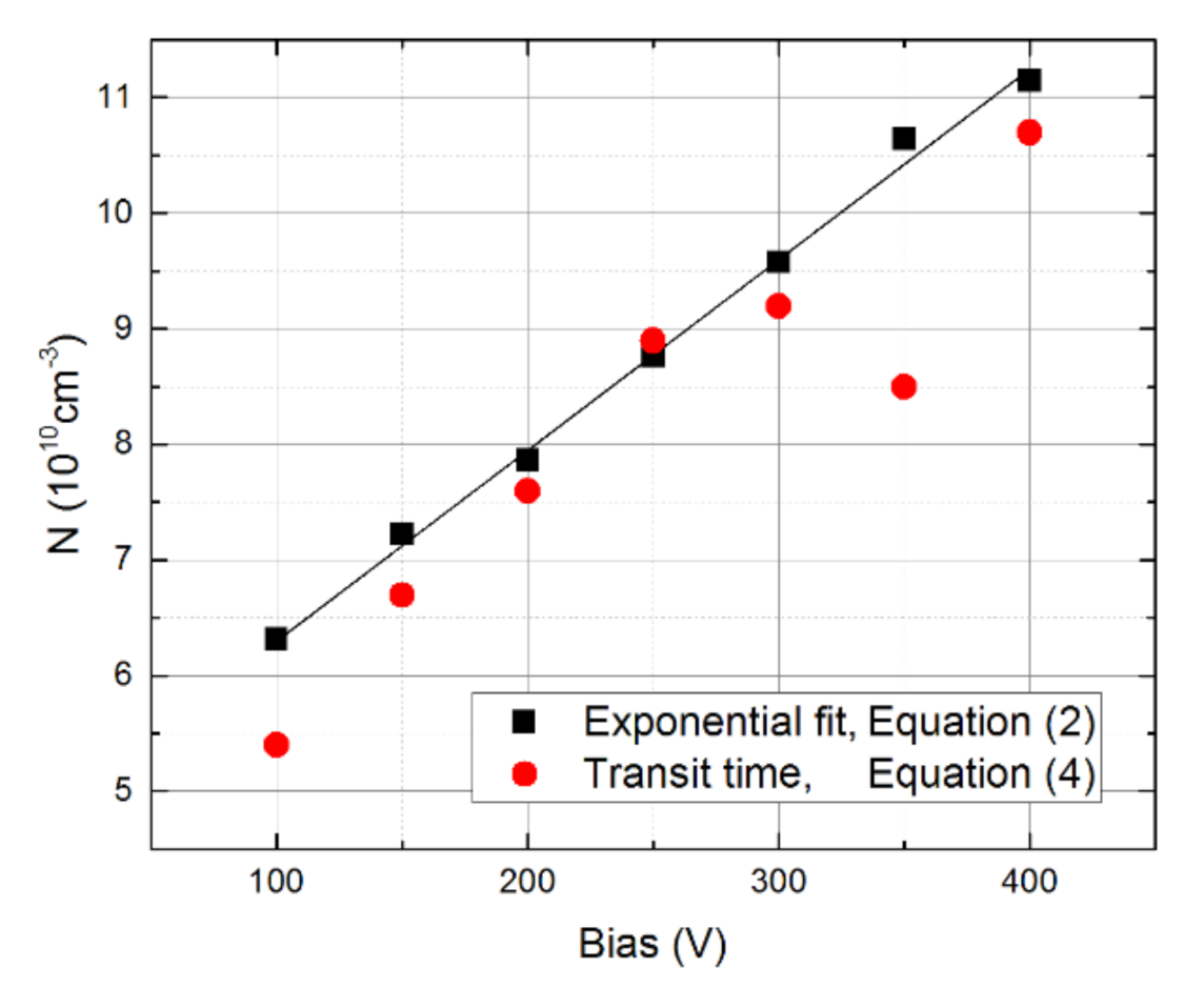 Sensors 21 02783 g013 Sensors 21 02783 g013