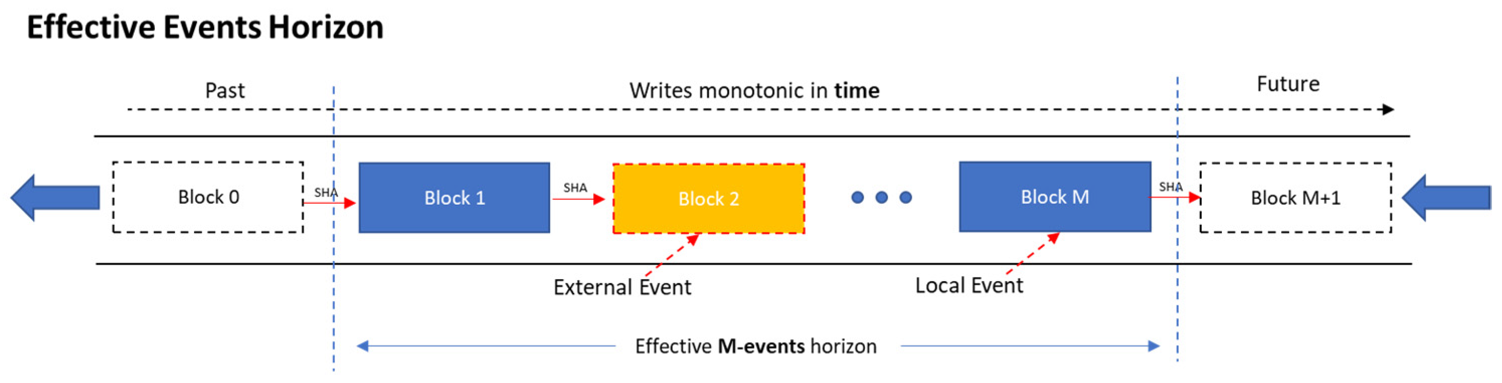 Sensors 21 02784 g001 Sensors 21 02784 g001