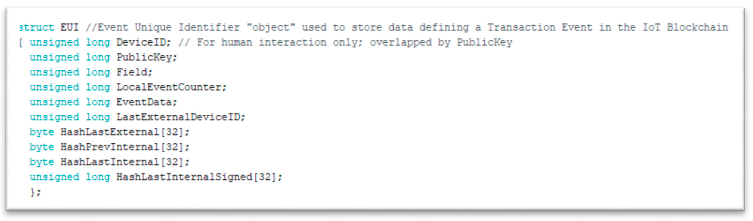 Sensors 21 02784 g005 Sensors 21 02784 g005