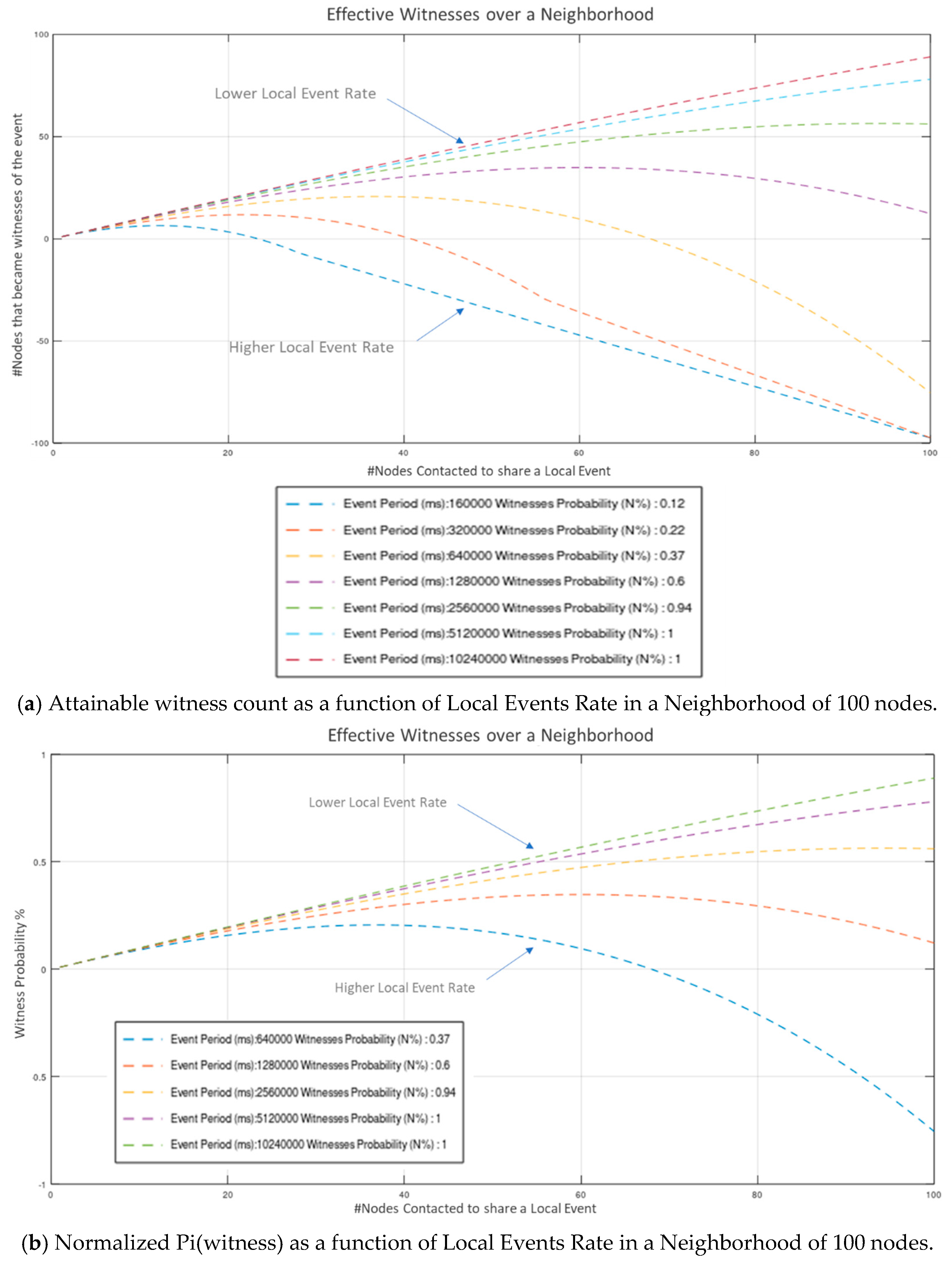 Sensors 21 02784 g009 Sensors 21 02784 g009