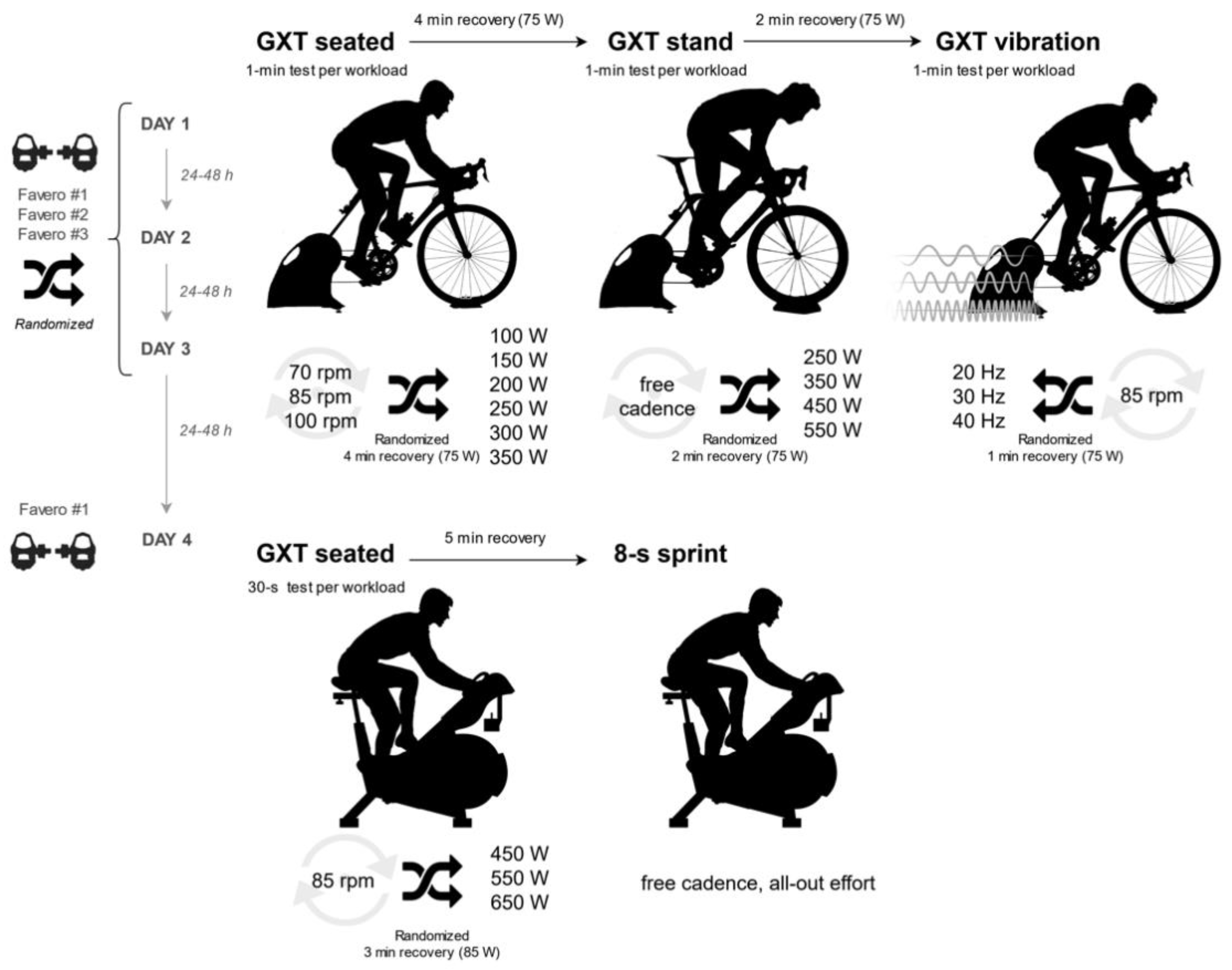 Sensors 21 02789 g001 Sensors 21 02789 g001