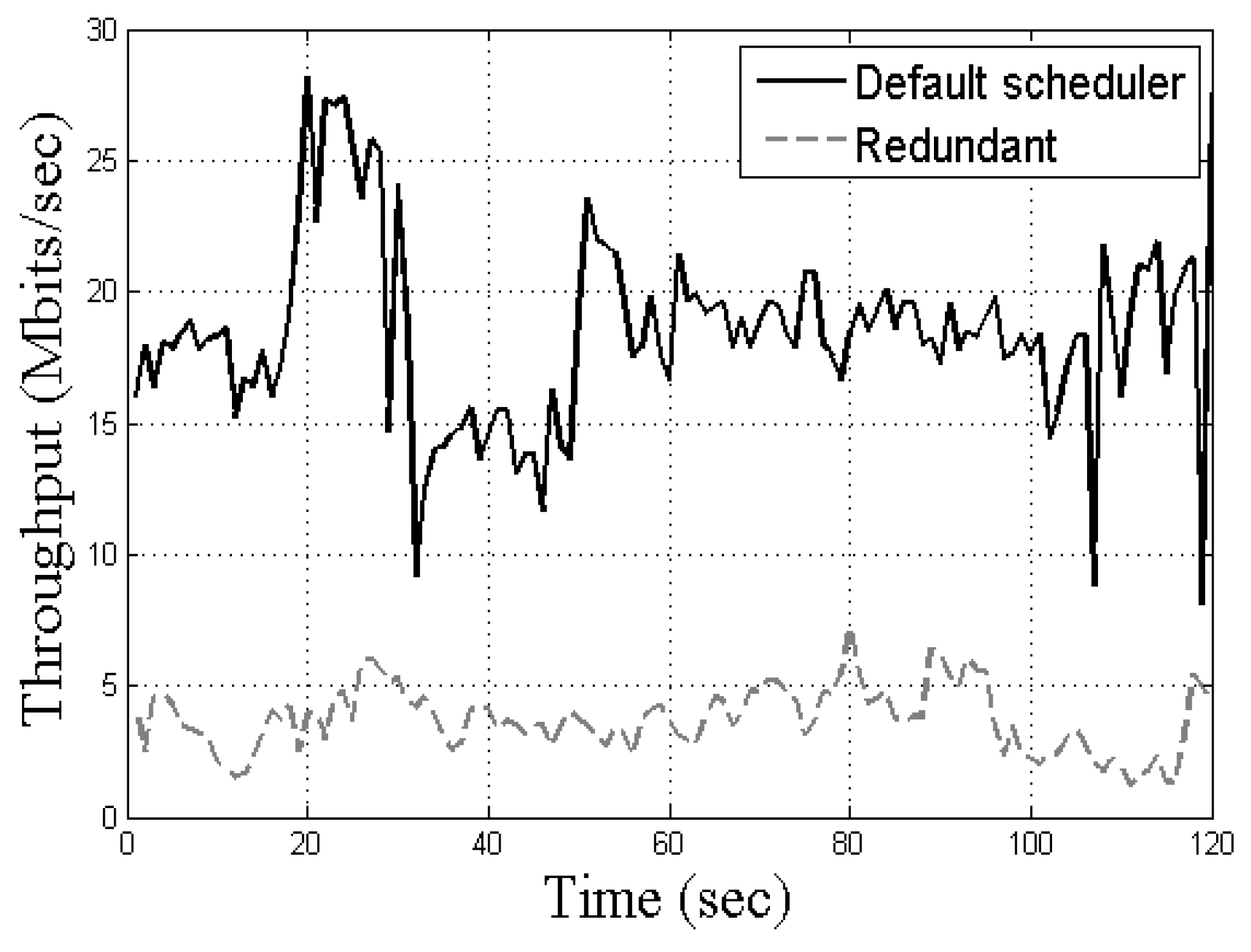 Sensors 21 02791 g001 Sensors 21 02791 g001