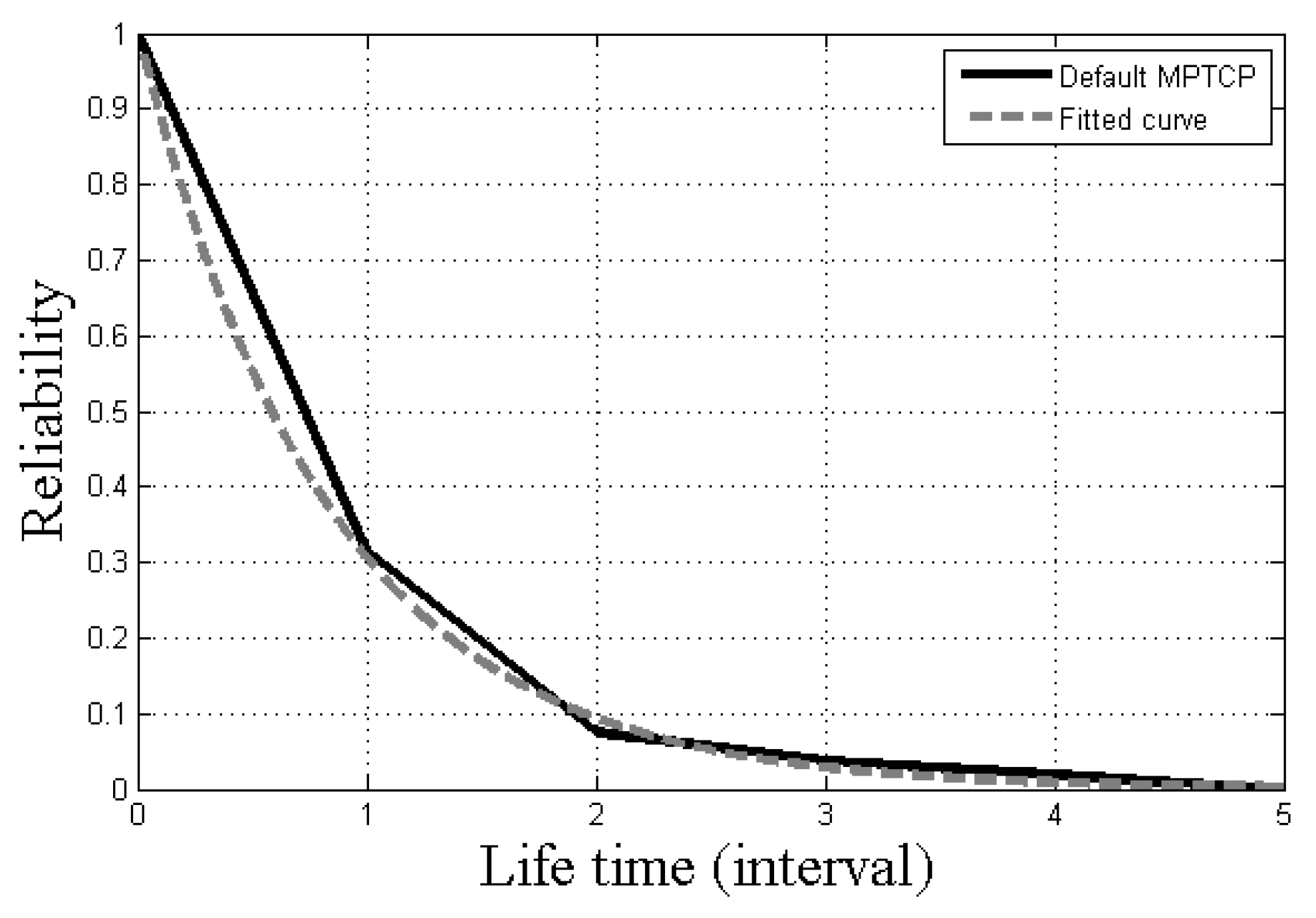 Sensors 21 02791 g005 Sensors 21 02791 g005