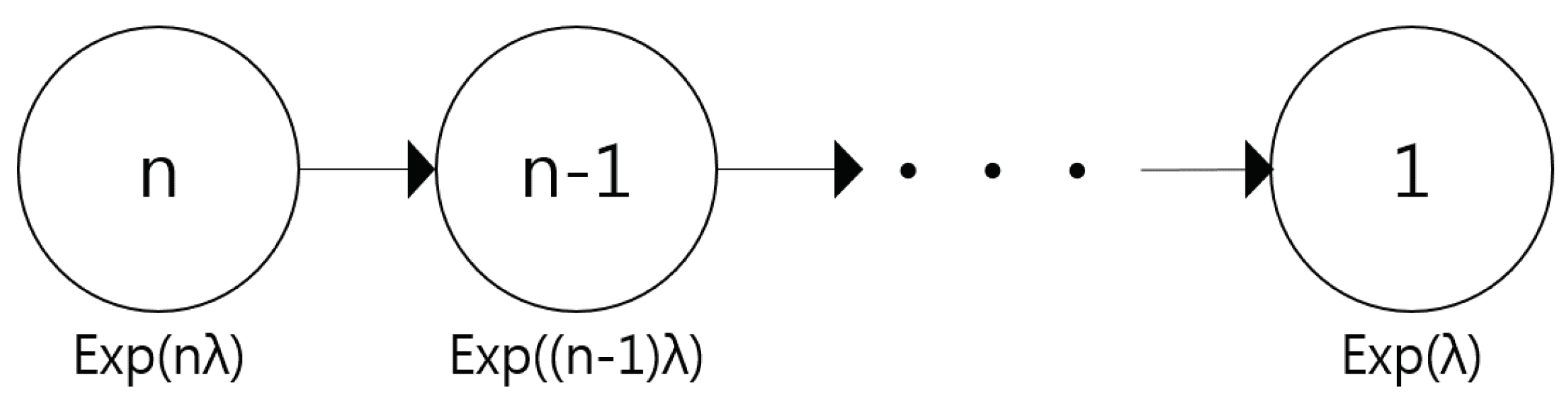 Sensors 21 02791 g006 Sensors 21 02791 g006