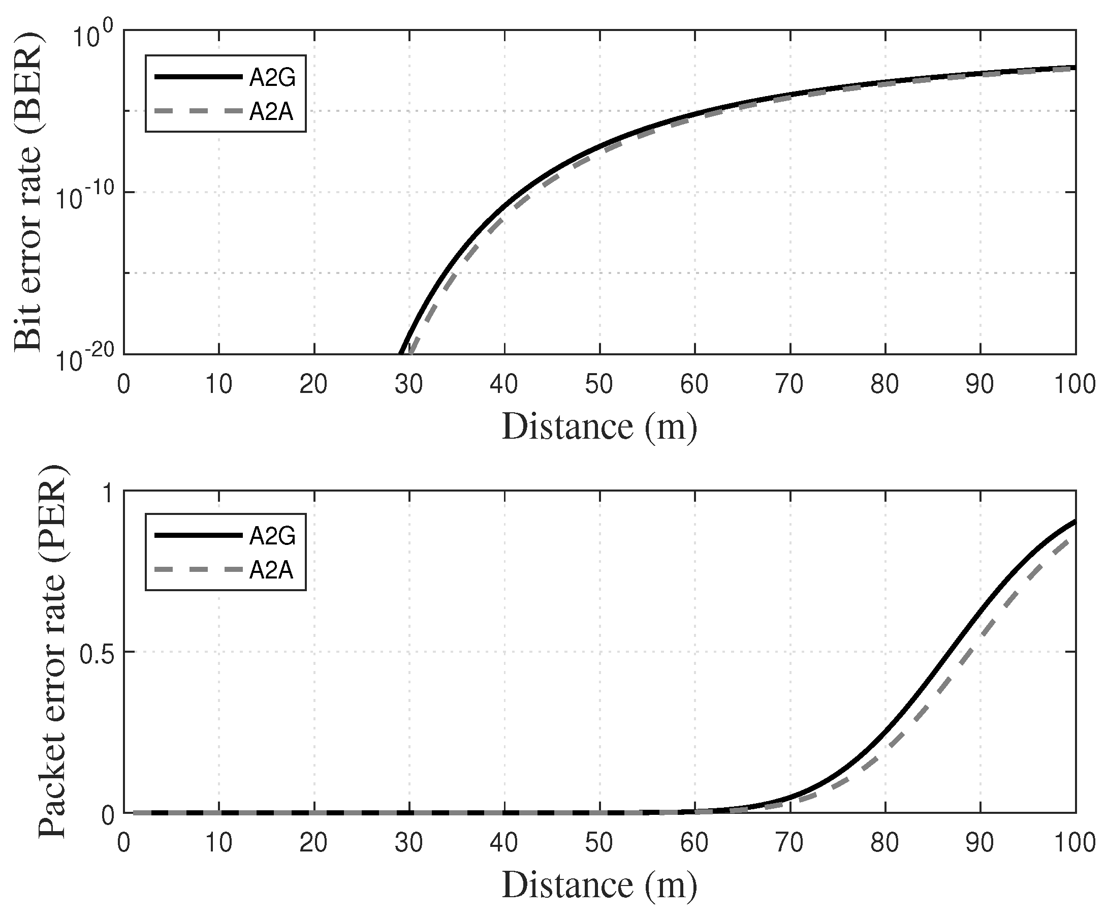 Sensors 21 02791 g008 Sensors 21 02791 g008