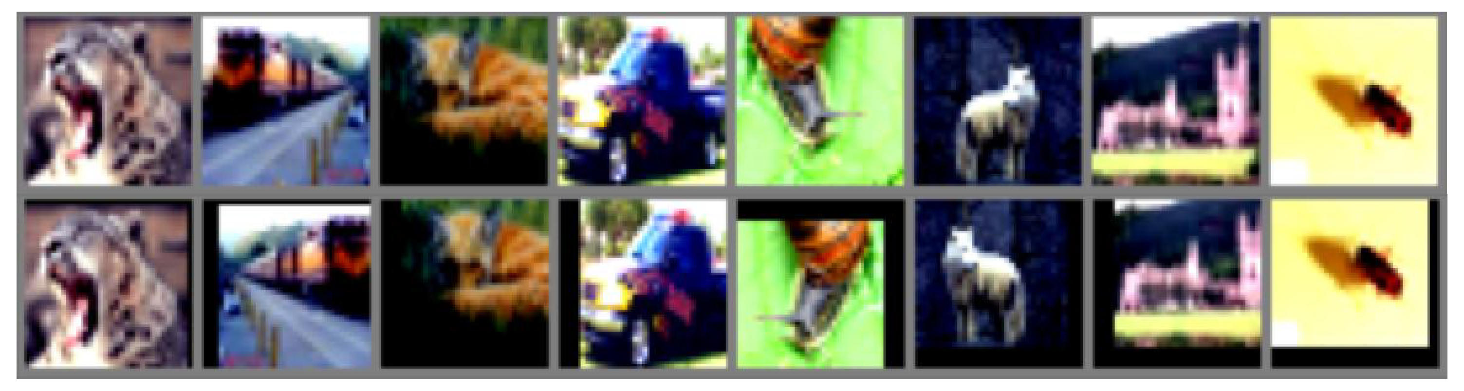 Sensors 21 02792 g006