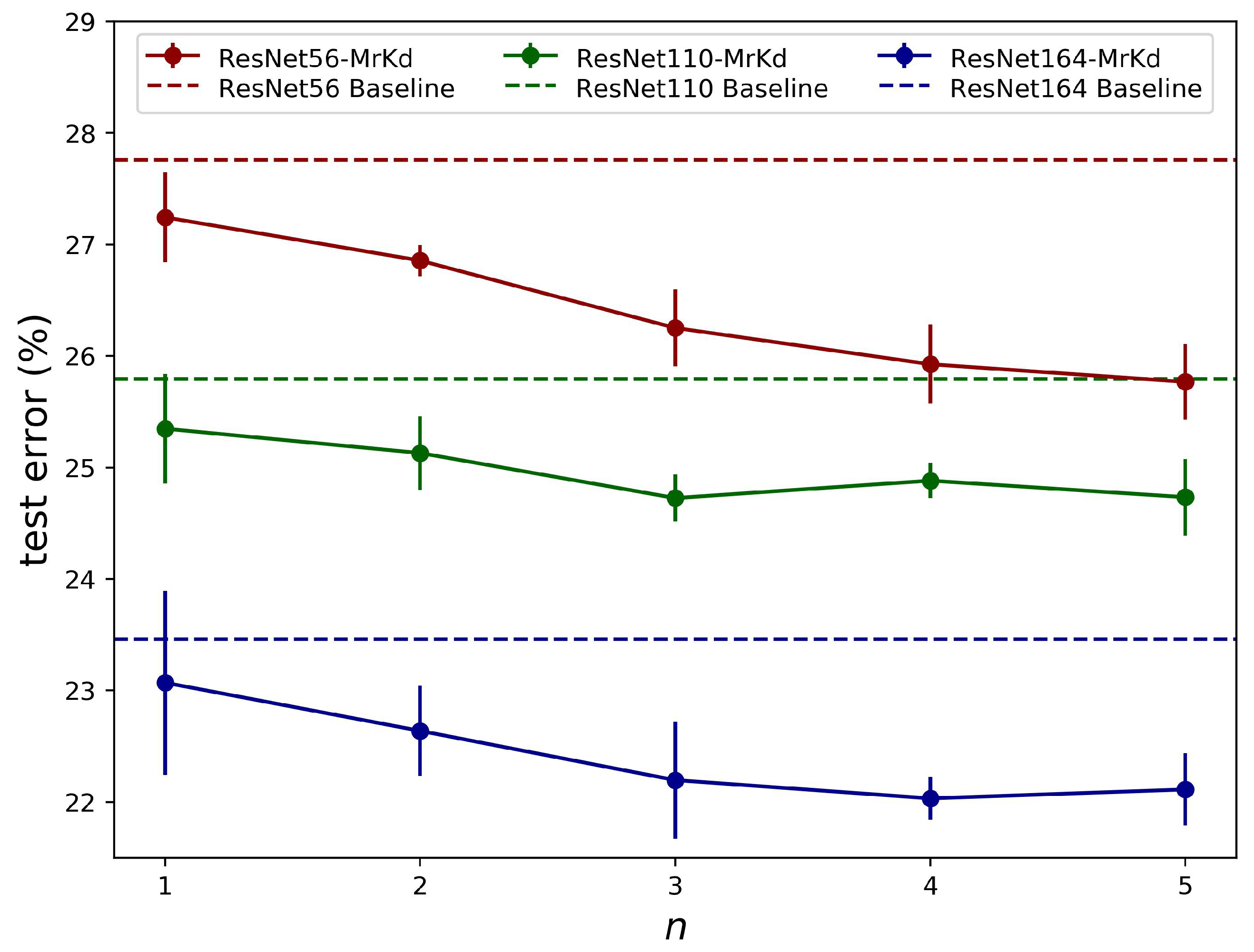 Sensors 21 02792 g008