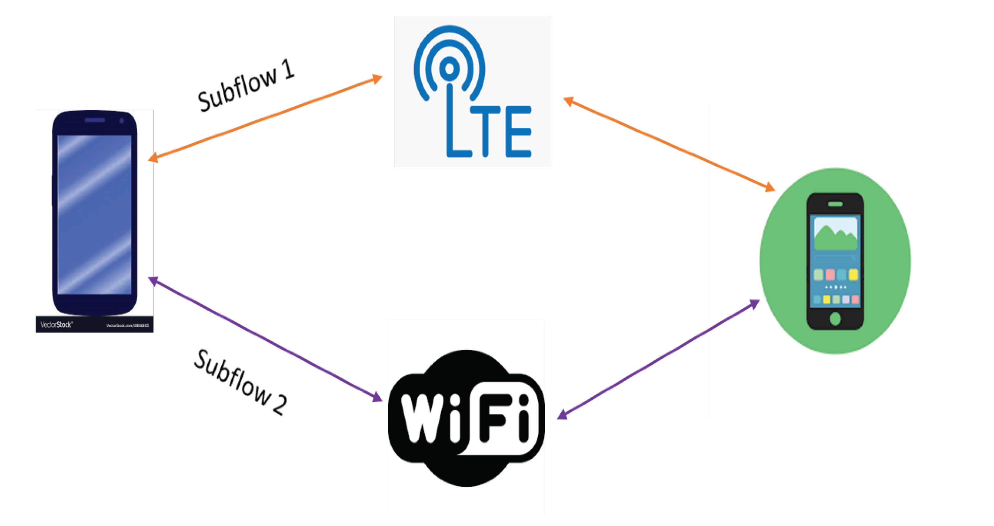 Sensors 21 02793 g001
