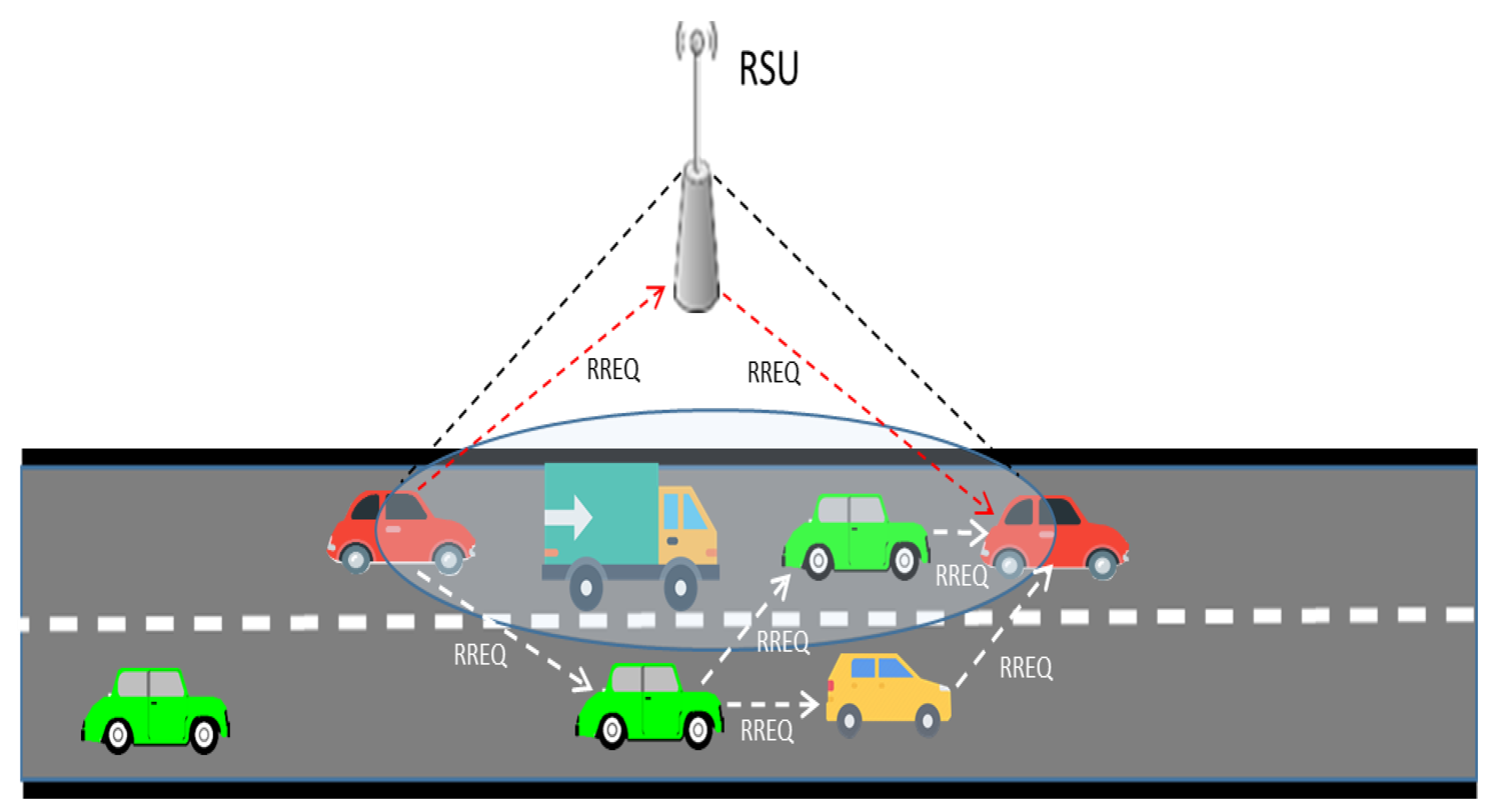 Sensors 21 02793 g005