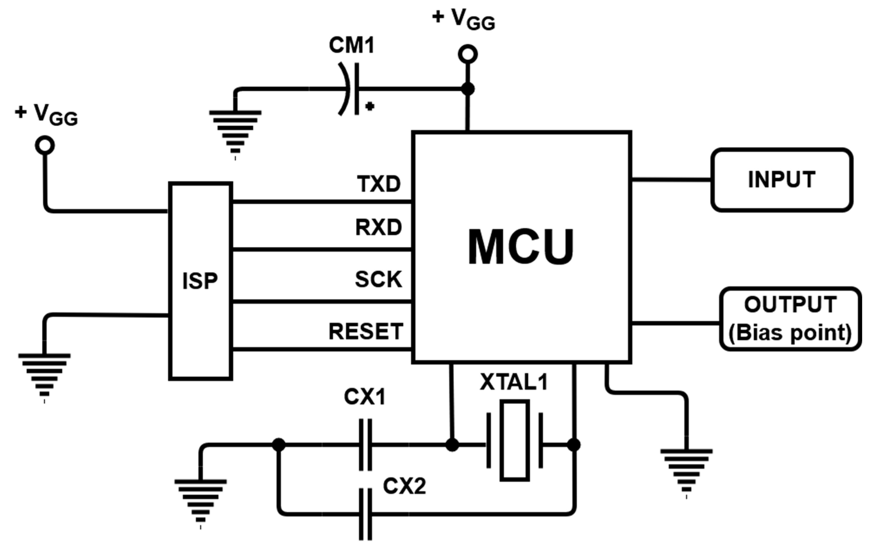 Sensors 21 02795 g005