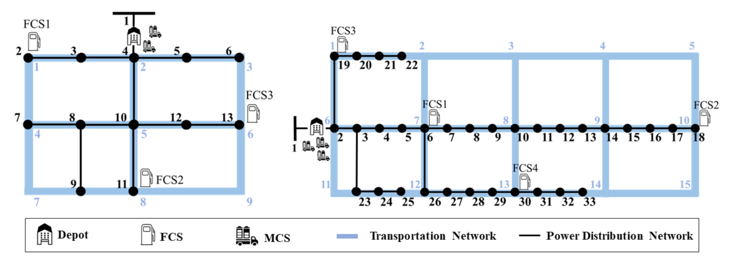 Sensors 21 02798 g004