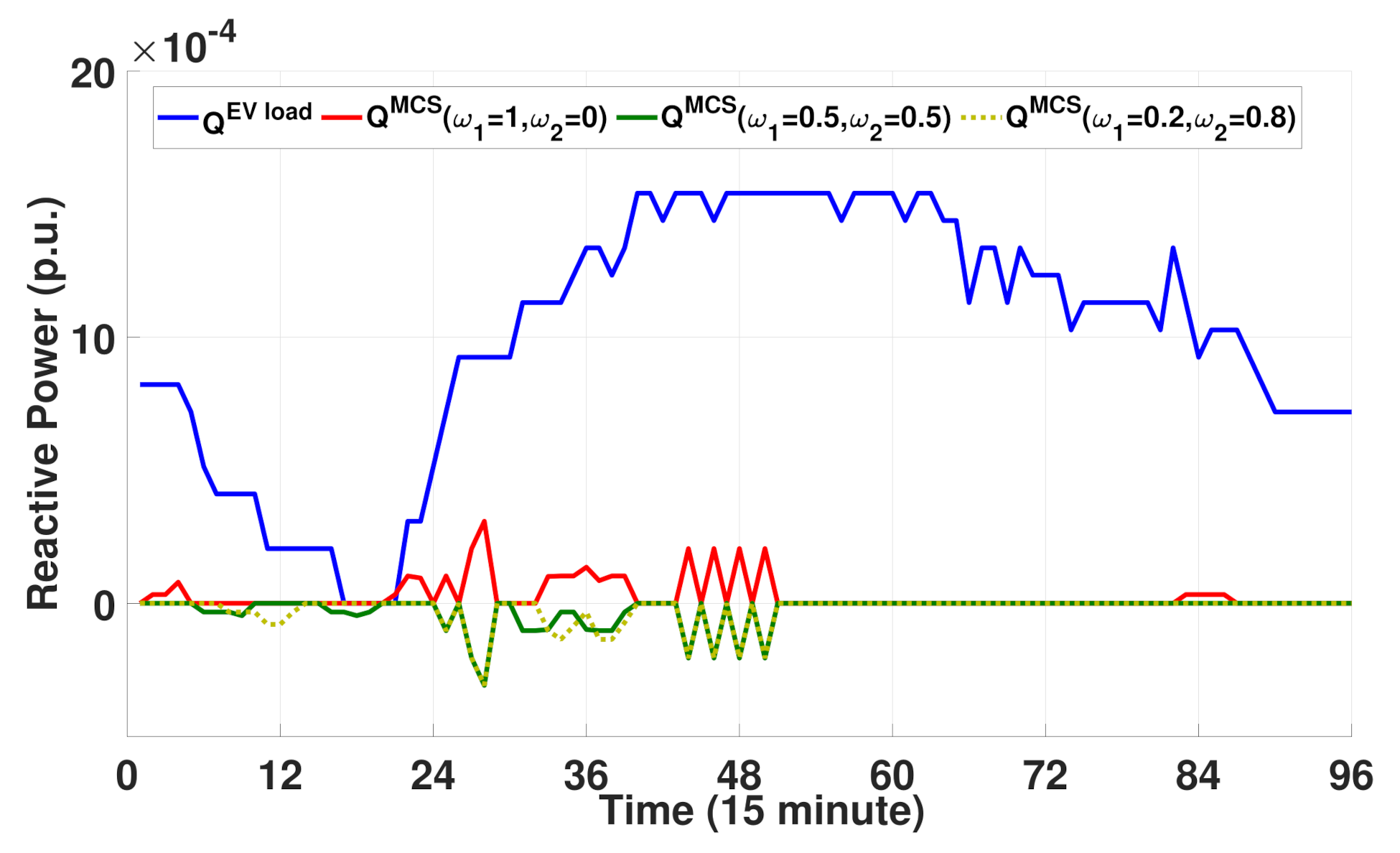 Sensors 21 02798 g010