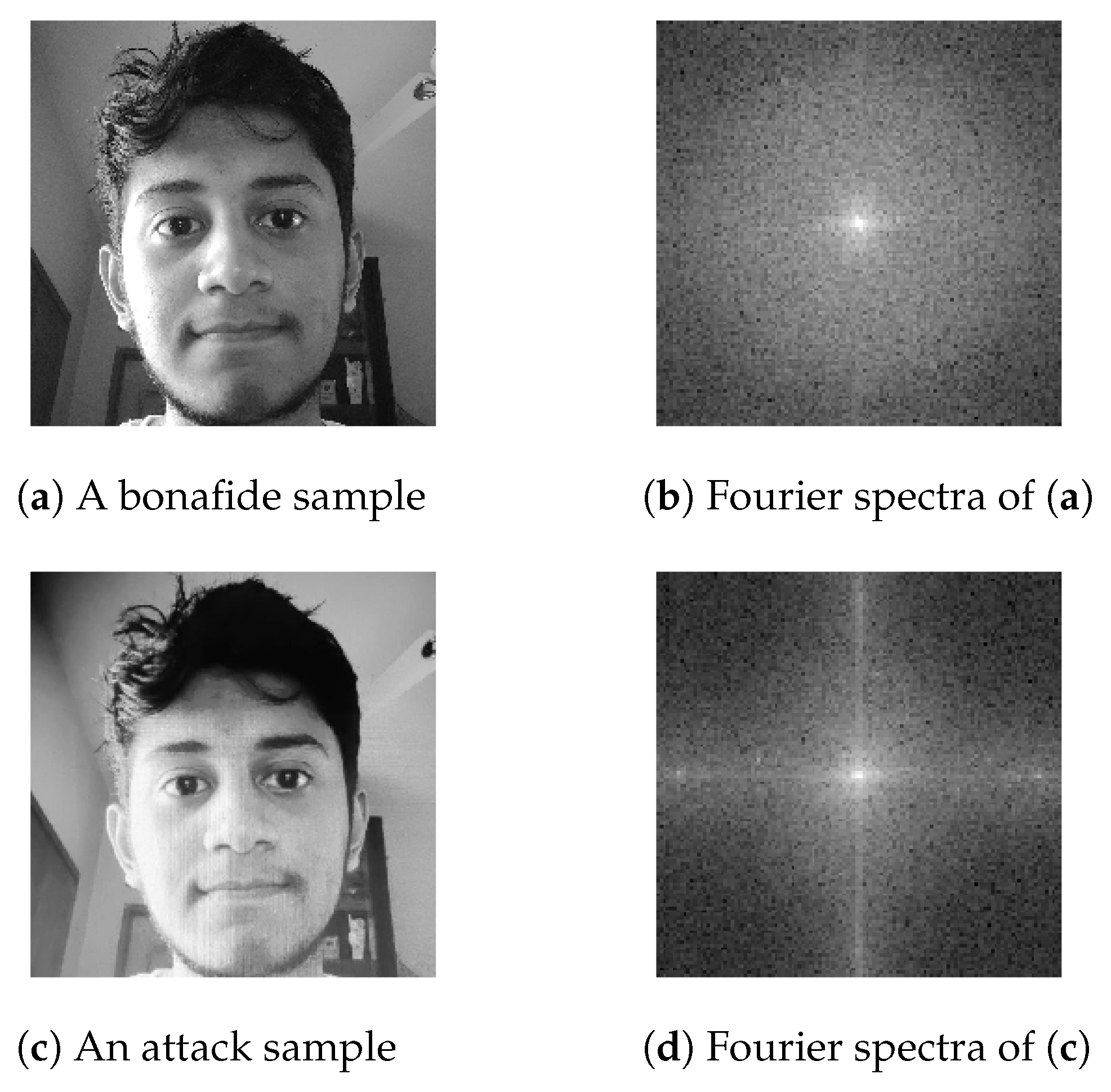 Sensors 21 02799 g005 Sensors 21 02799 g005