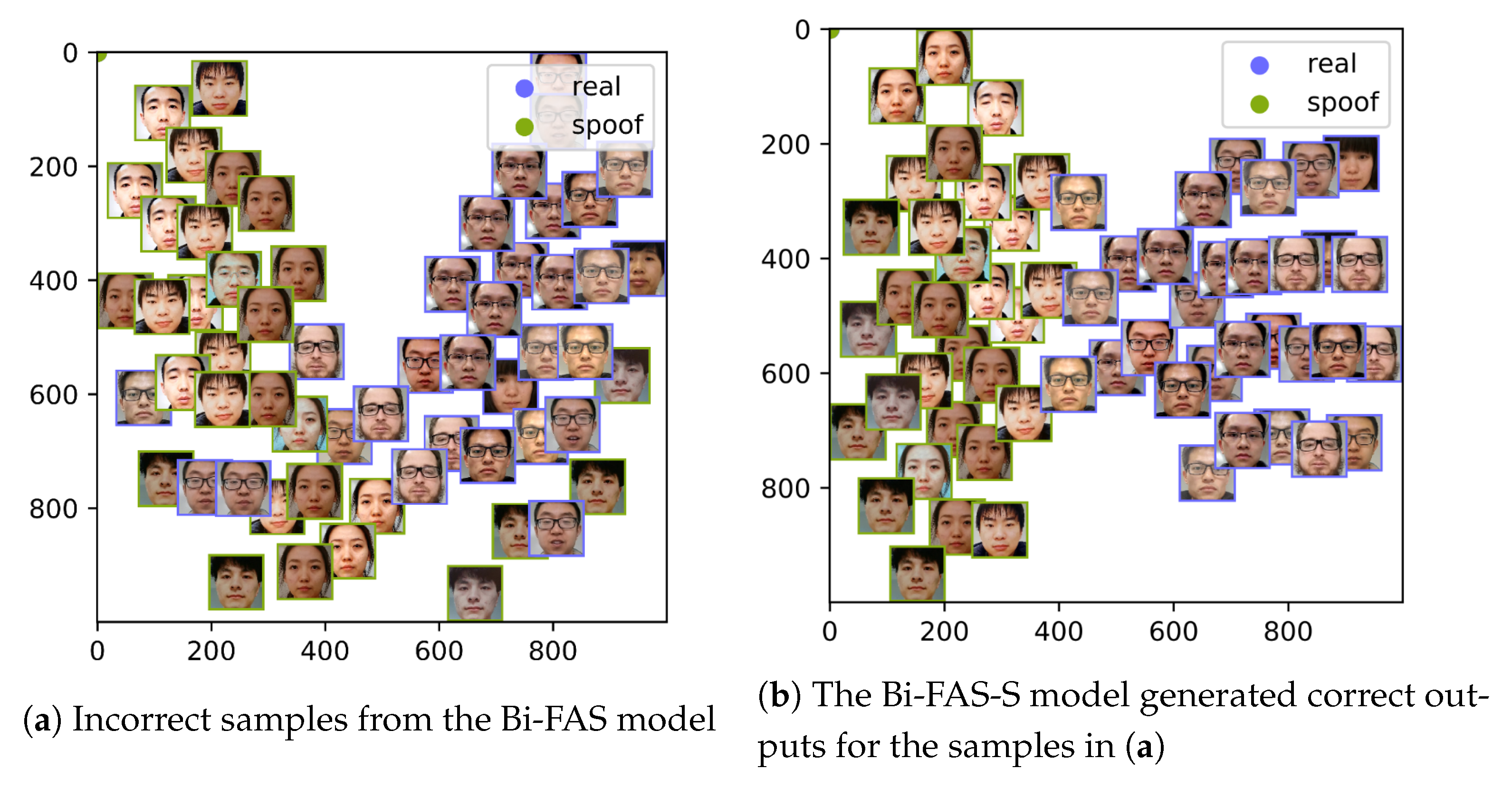 Sensors 21 02799 g007 Sensors 21 02799 g007