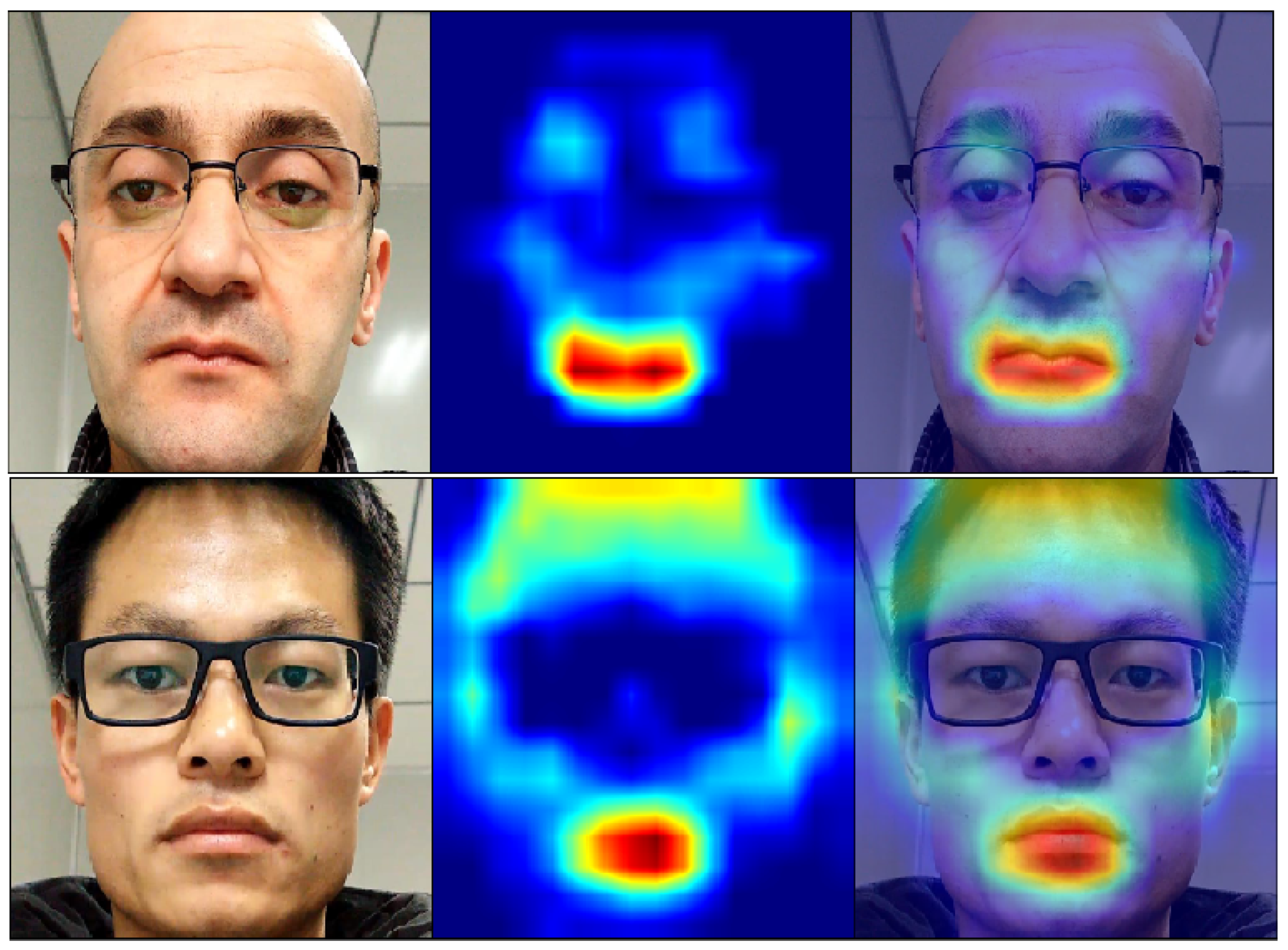 Sensors 21 02799 g008 Sensors 21 02799 g008