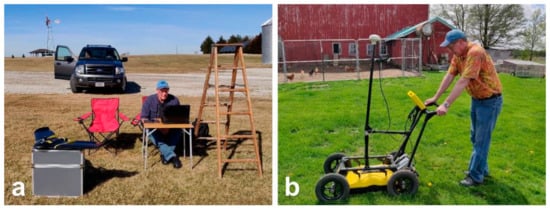 Sensors 21 02800 g004