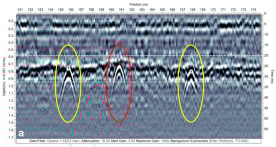 Sensors 21 02800 g011a Sensors 21 02800 g011a