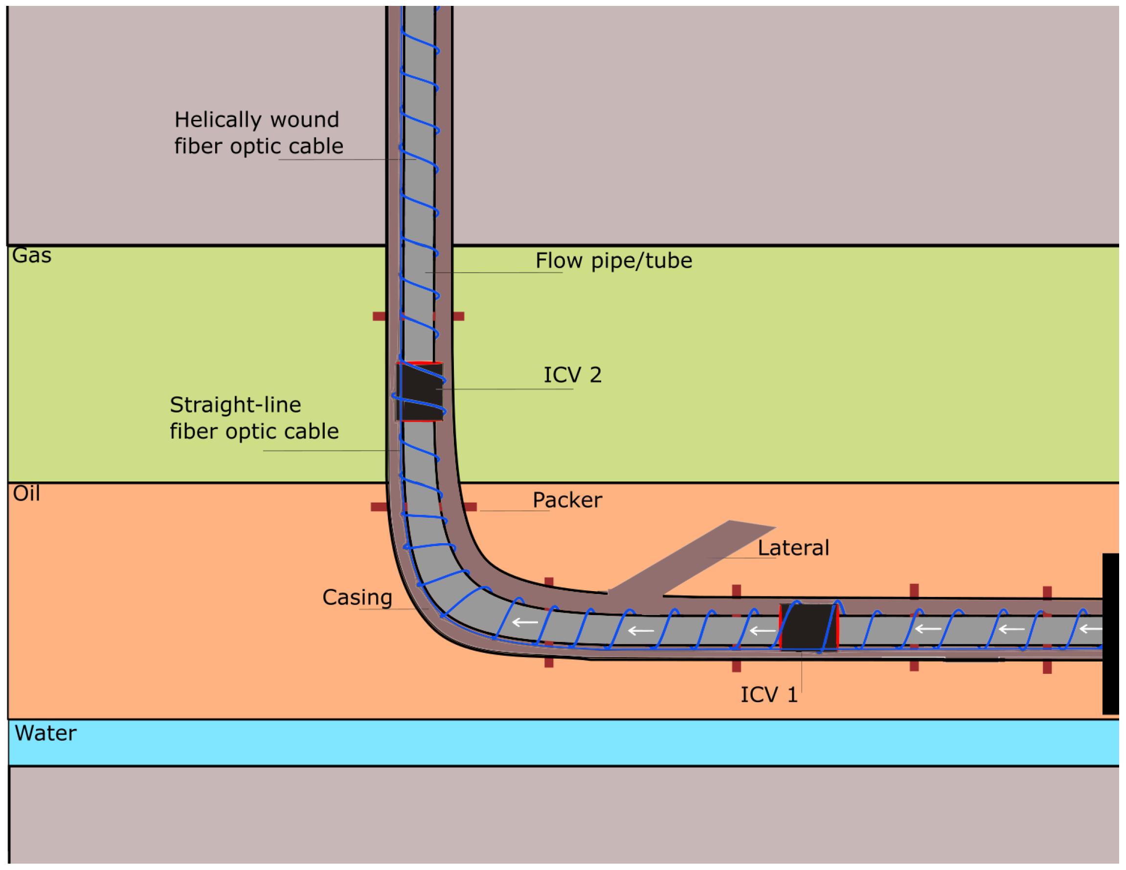 Sensors 21 02801 g004