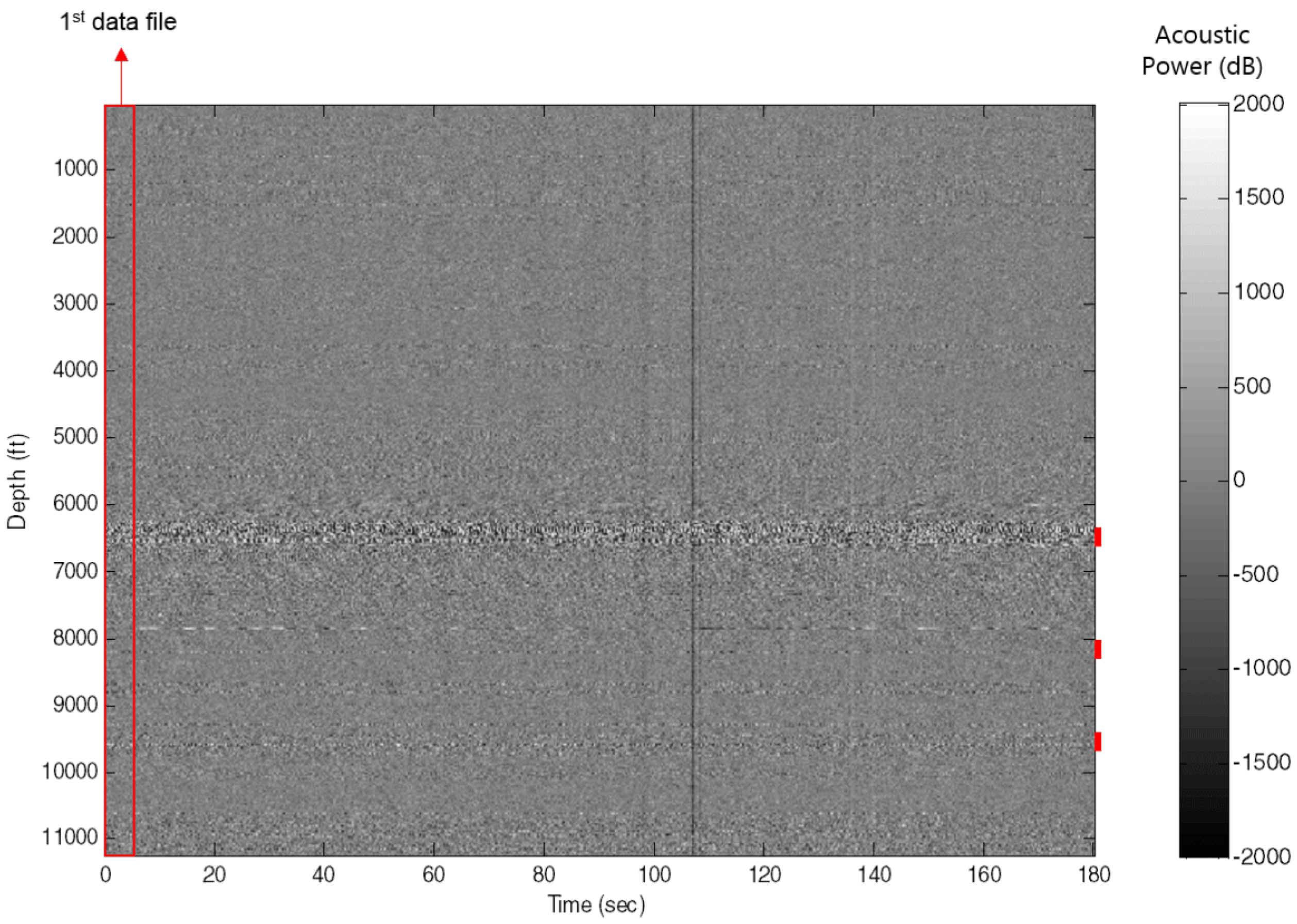 Sensors 21 02801 g005