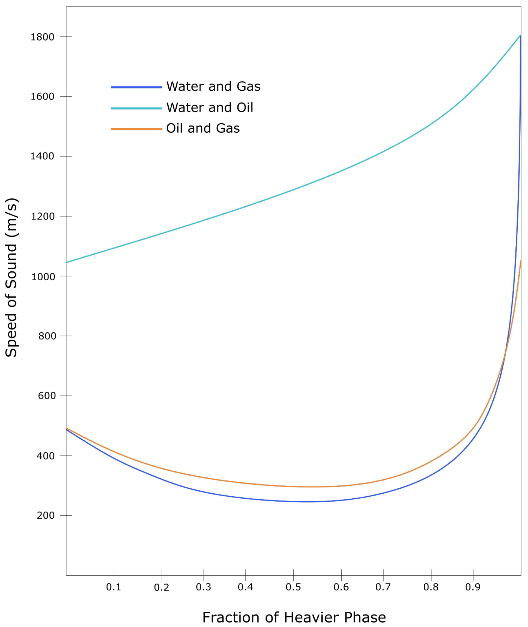 Sensors 21 02801 g007