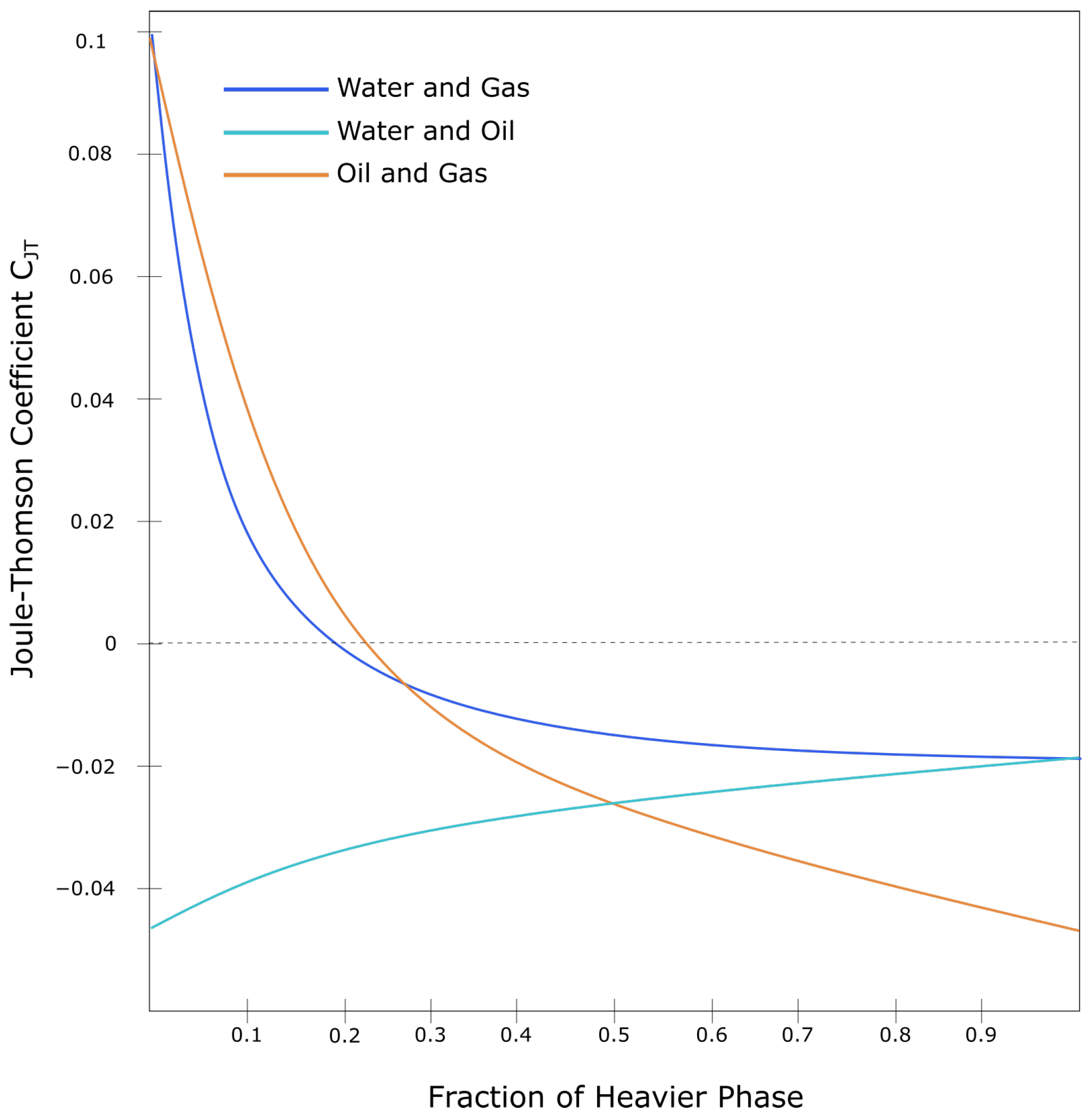 Sensors 21 02801 g009
