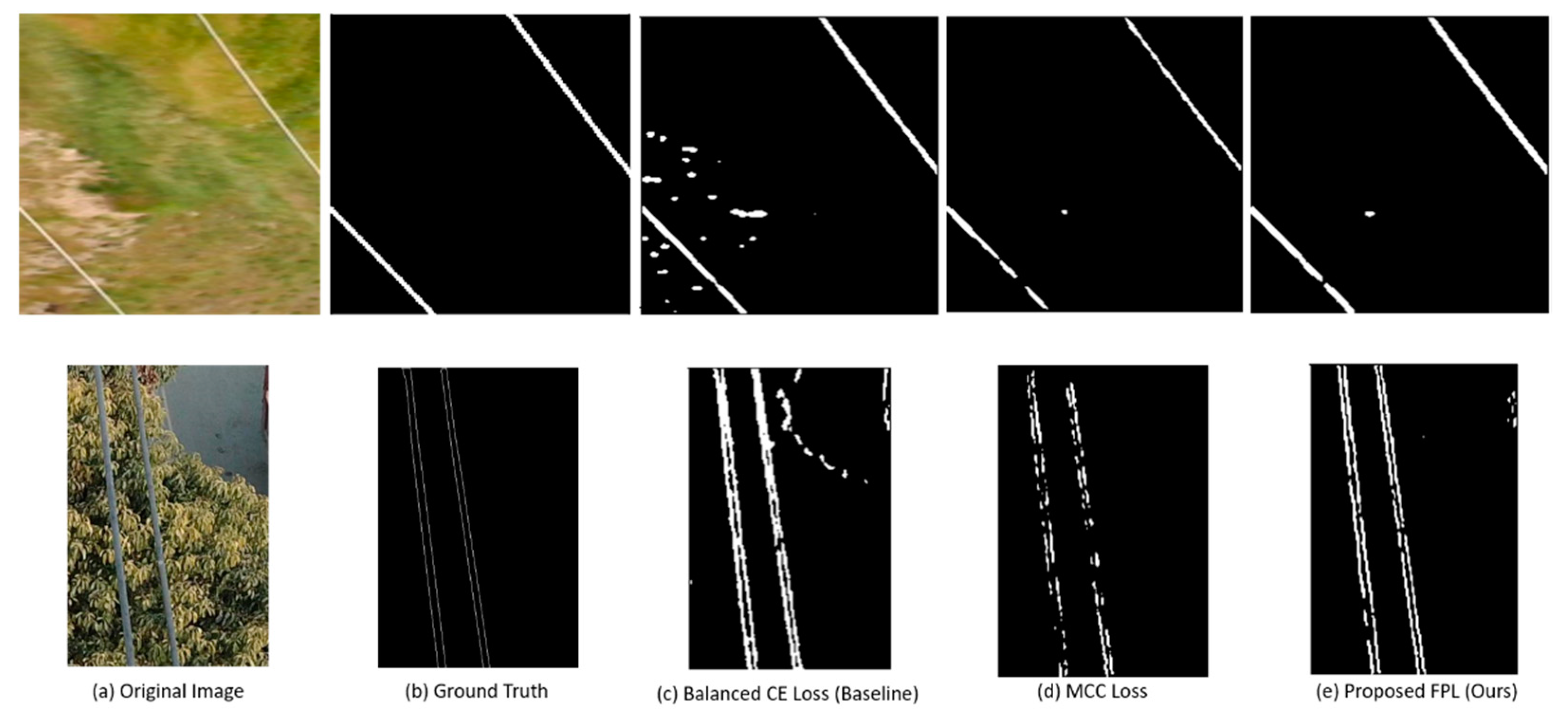 Sensors 21 02803 g005