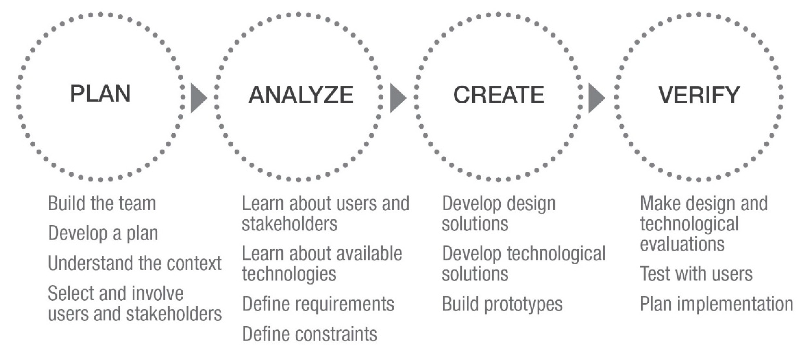 Sensors 21 02804 g001 Sensors 21 02804 g001