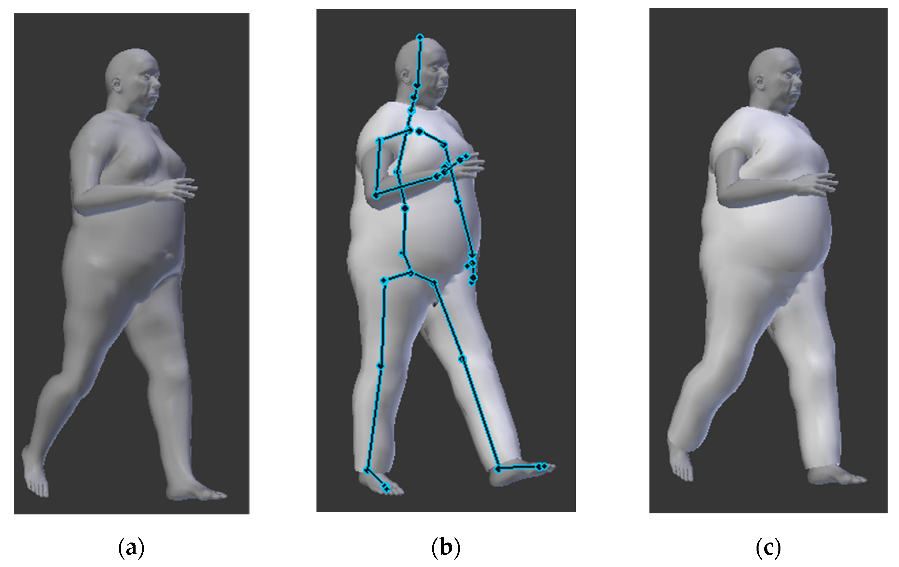 Sensors 21 02804 g003 Sensors 21 02804 g003