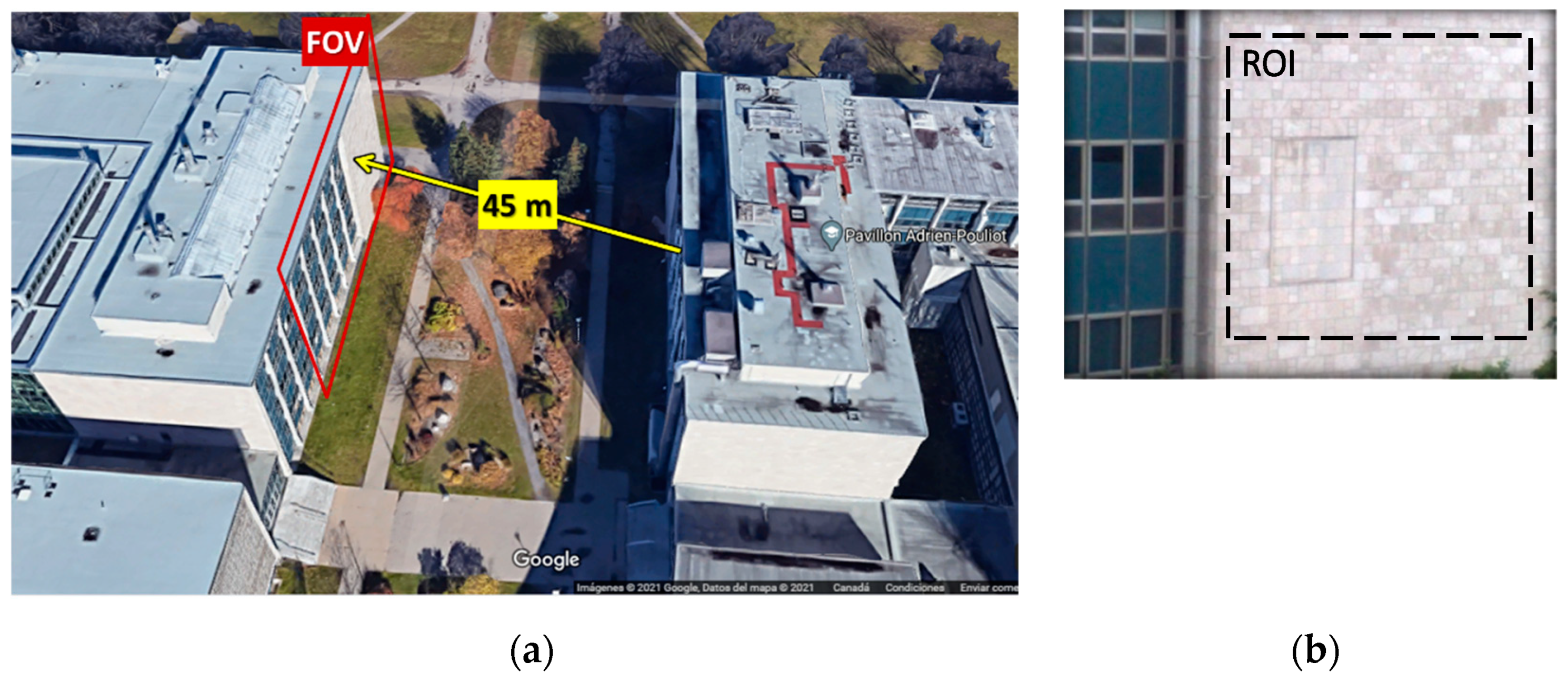 Sensors 21 02806 g003a Sensors 21 02806 g003a