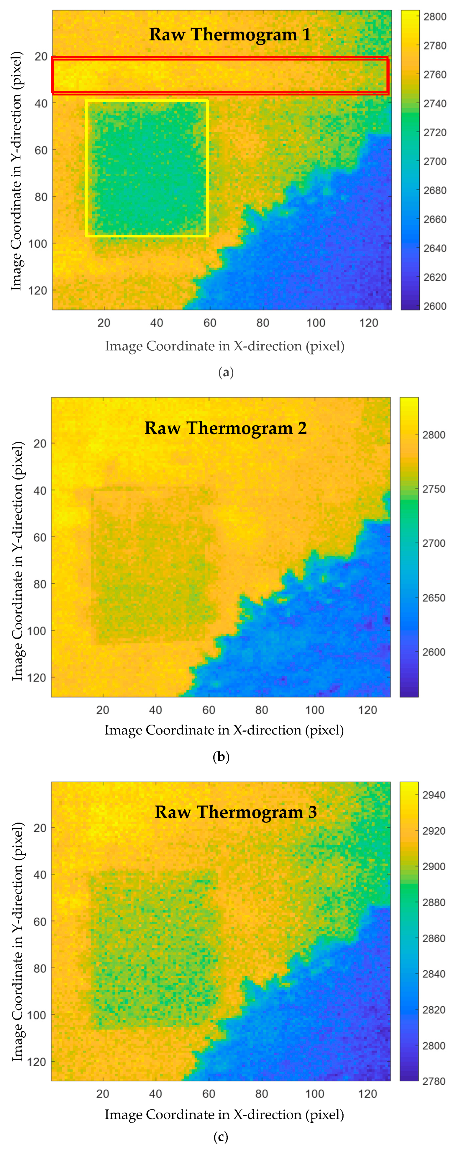 Sensors 21 02806 g004 Sensors 21 02806 g004