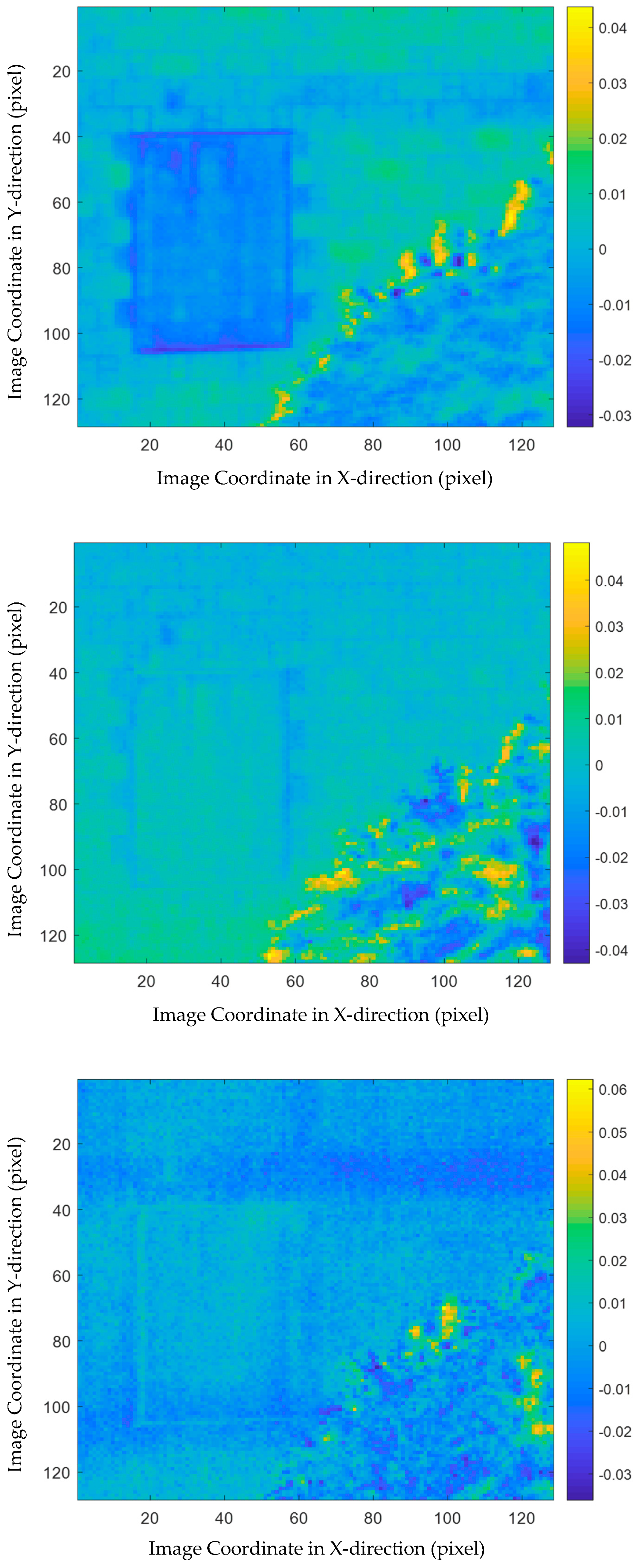 Sensors 21 02806 g007 Sensors 21 02806 g007