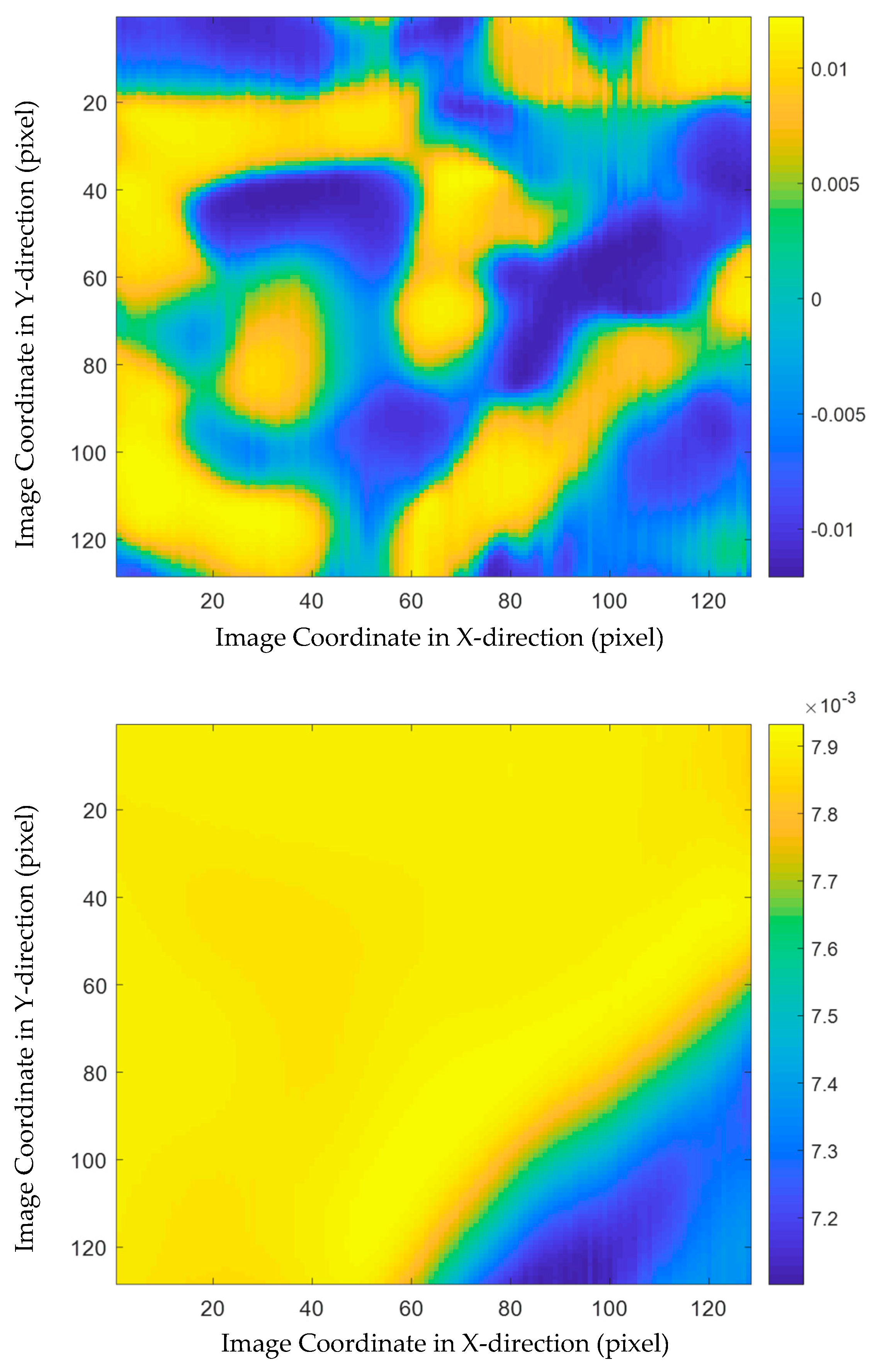 Sensors 21 02806 g008b Sensors 21 02806 g008b