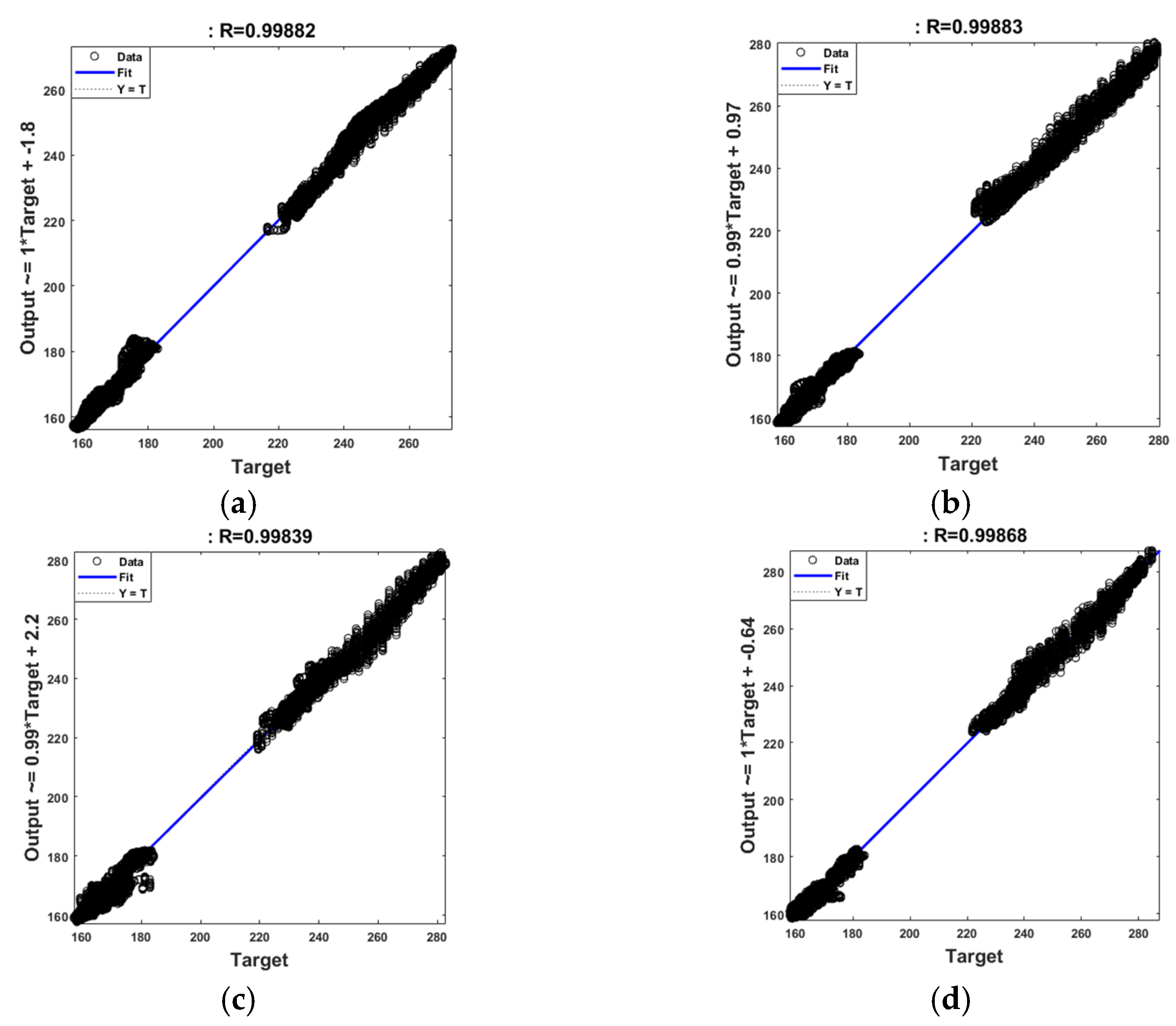Sensors 21 02807 g005