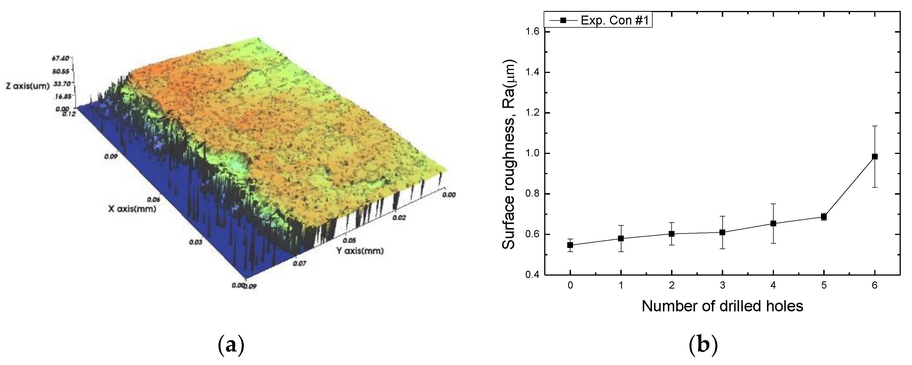 Sensors 21 02808 g005 Sensors 21 02808 g005