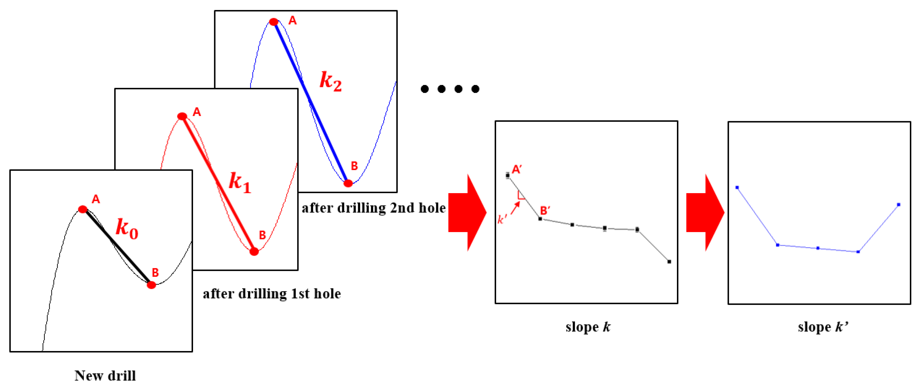 Sensors 21 02808 g007 Sensors 21 02808 g007