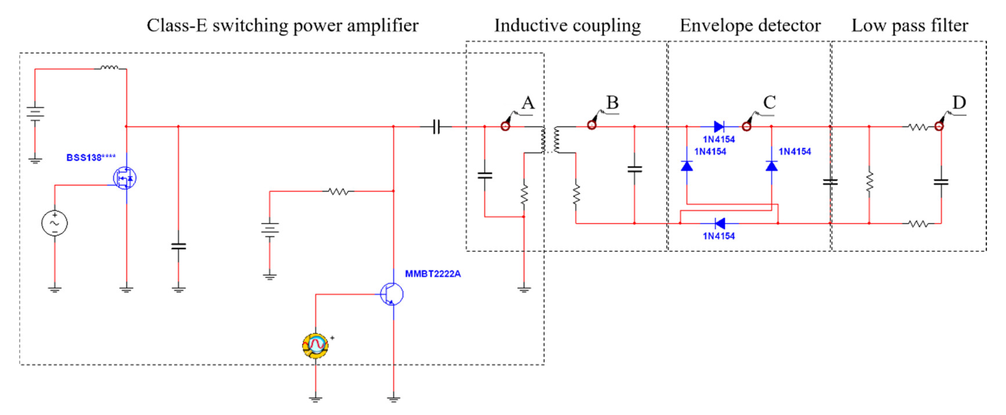Sensors 21 02809 g005