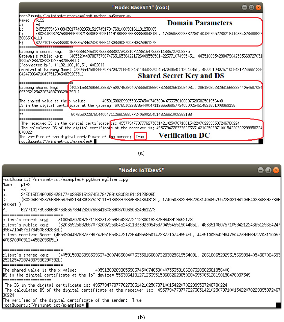 Sensors 21 02810 g004 Sensors 21 02810 g004