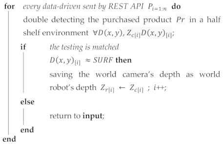 Sensors 21 02813 i001