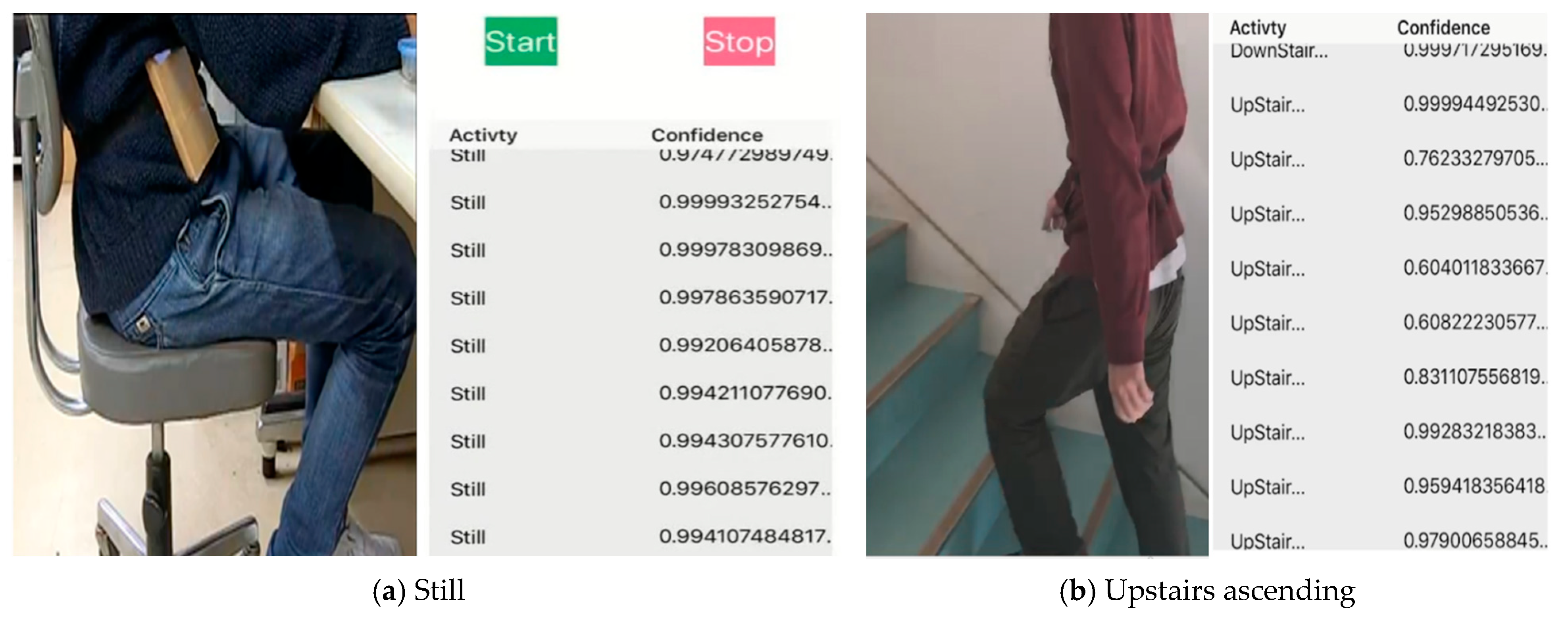 Sensors 21 02814 g016a