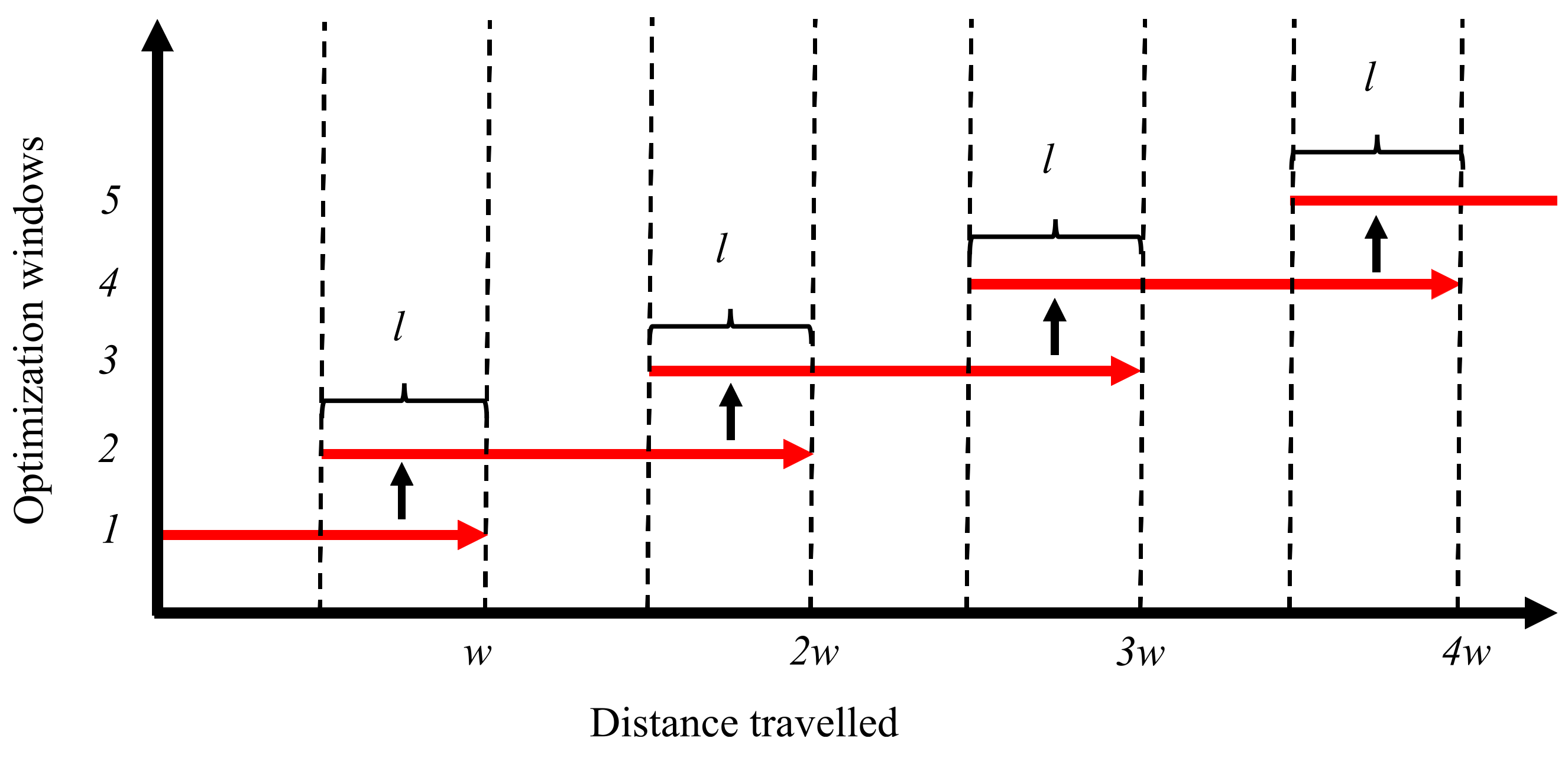 Sensors 21 02815 g006