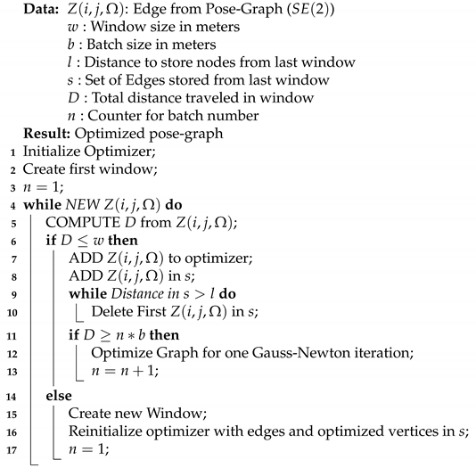 Sensors 21 02815 i002