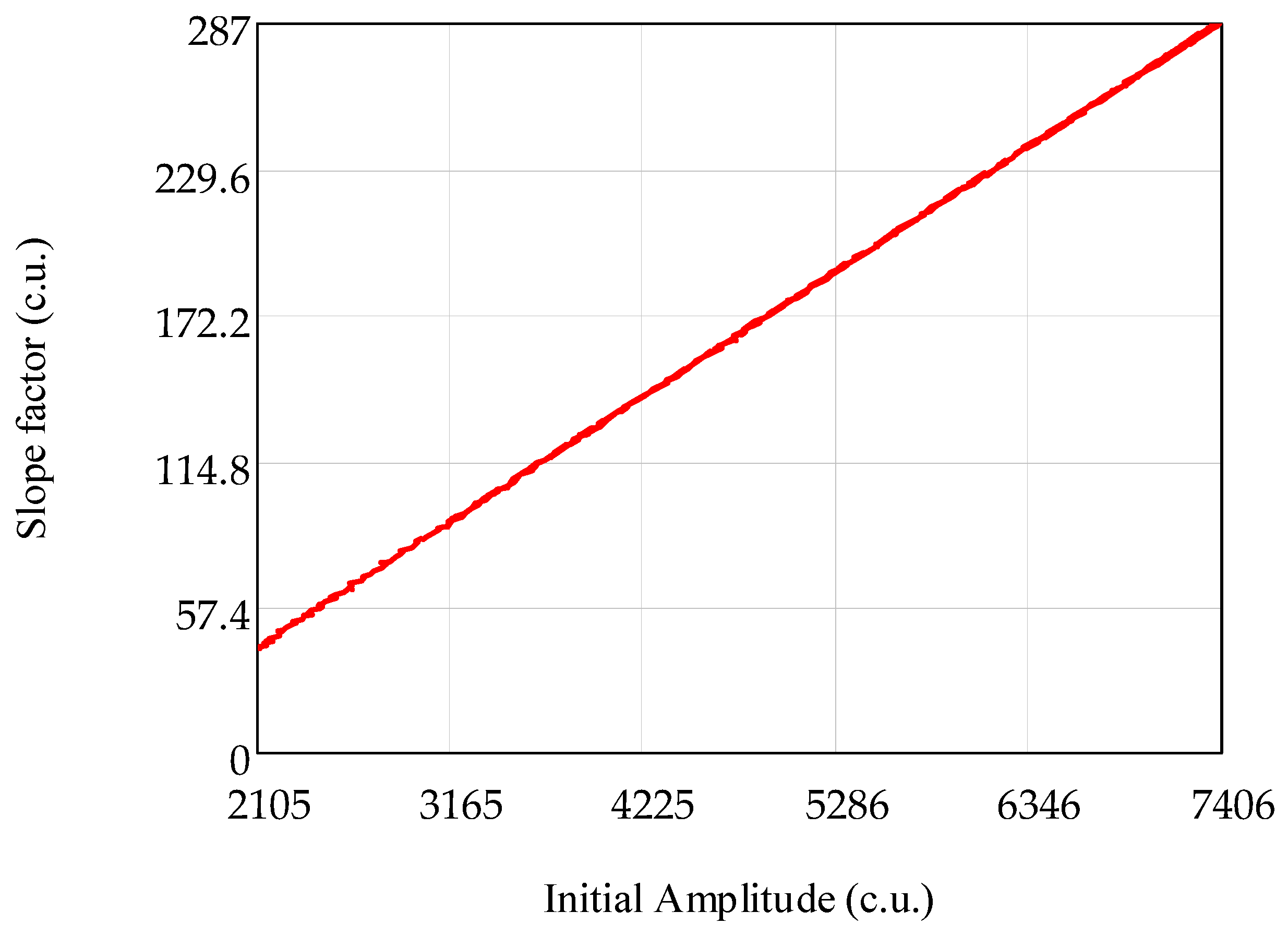 Sensors 21 02817 g004 Sensors 21 02817 g004