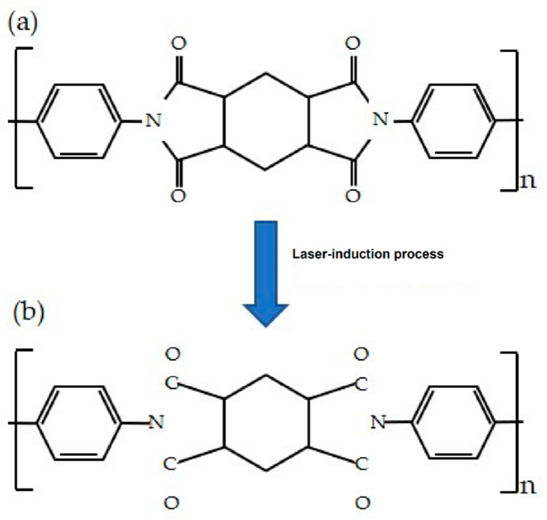 Sensors 21 02818 g002 Sensors 21 02818 g002