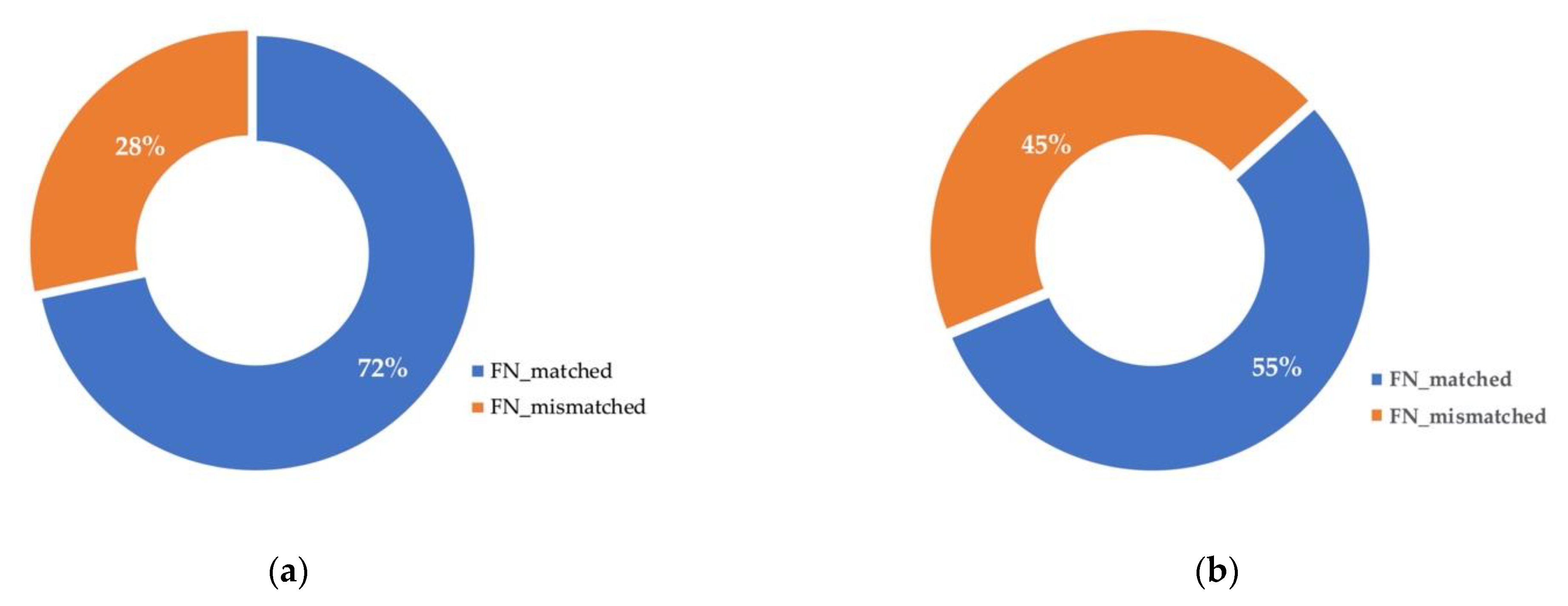 Sensors 21 02819 g001 Sensors 21 02819 g001