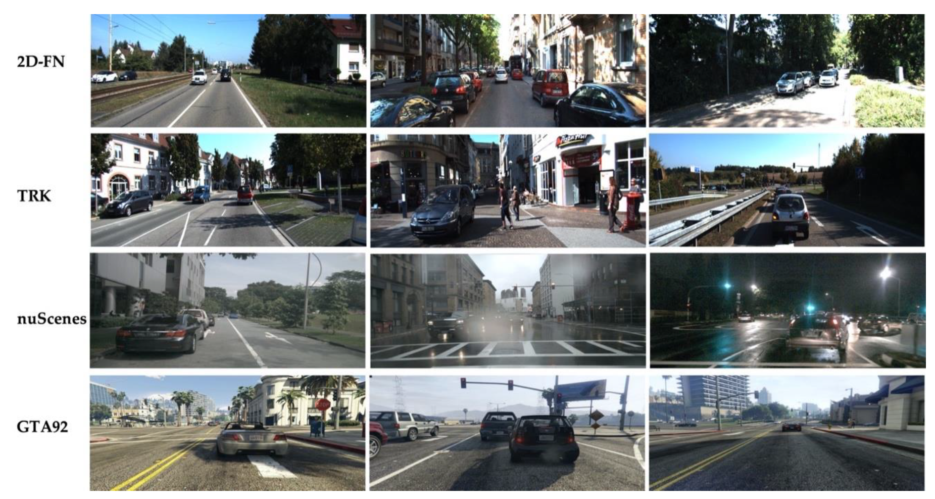 Sensors 21 02819 g006 Sensors 21 02819 g006