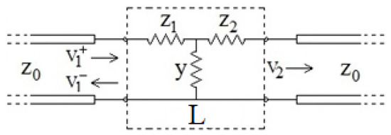 Sensors 21 02820 g0a1