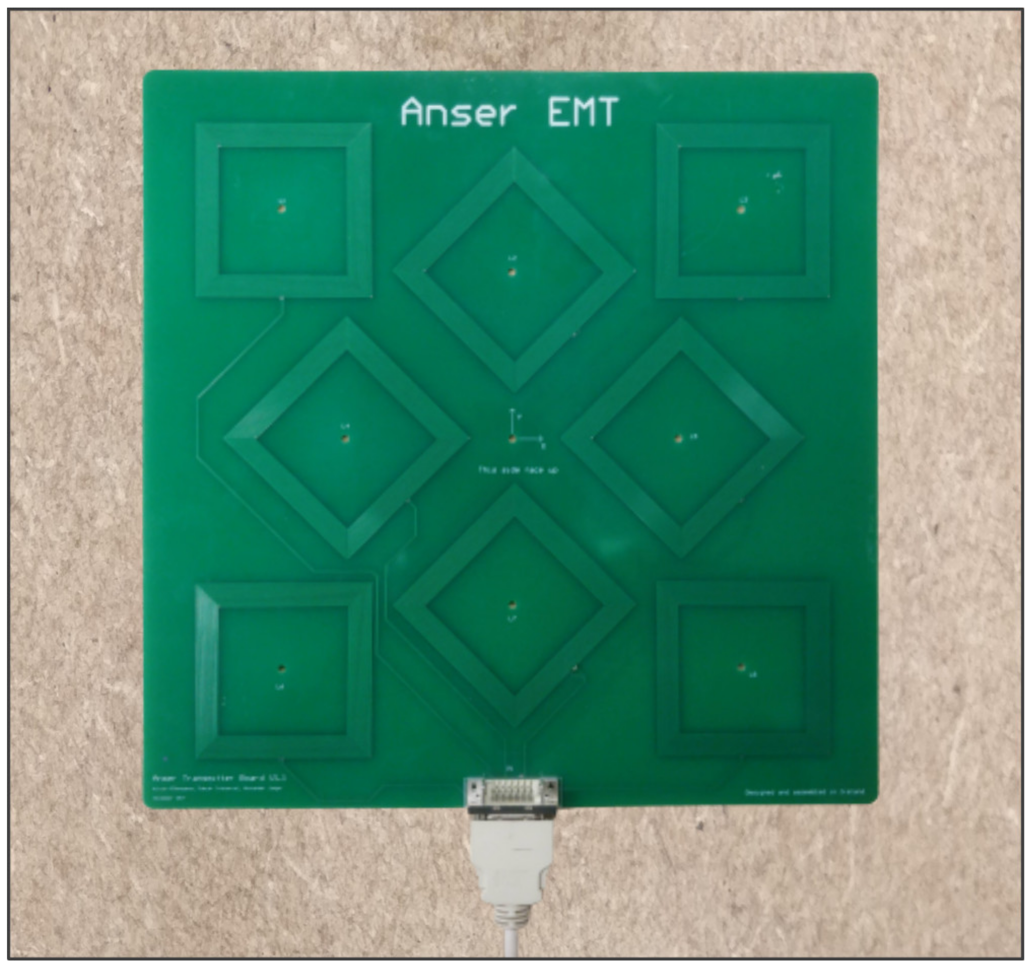 Sensors 21 02822 g009