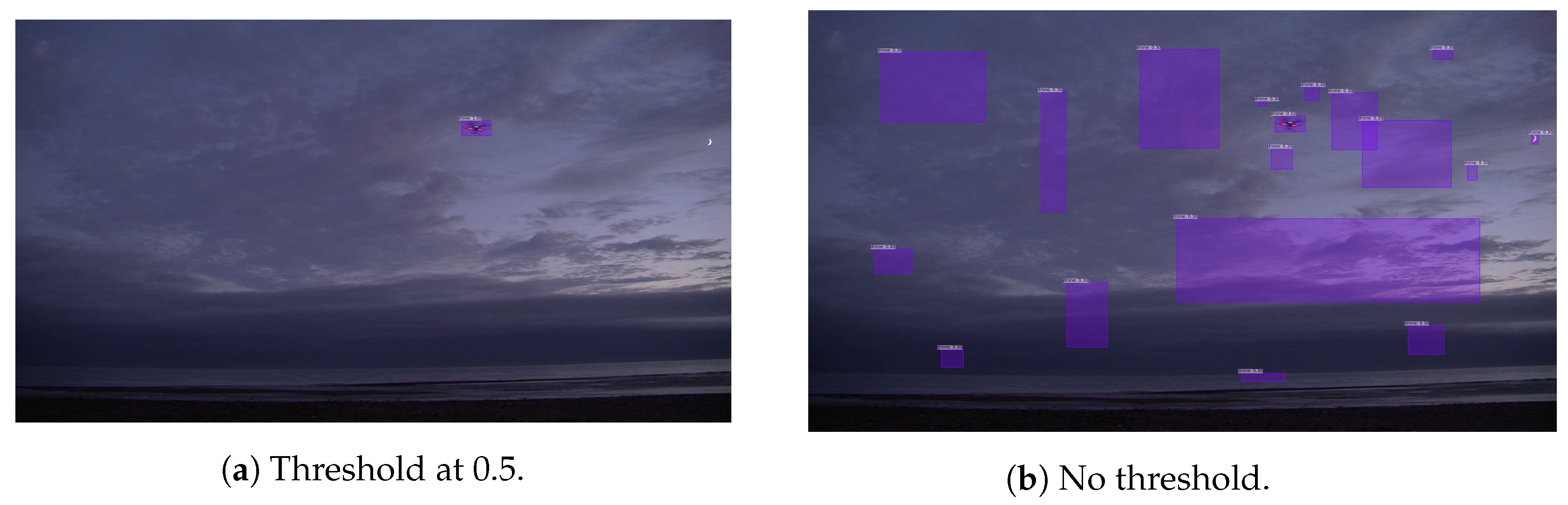 Sensors 21 02824 g008