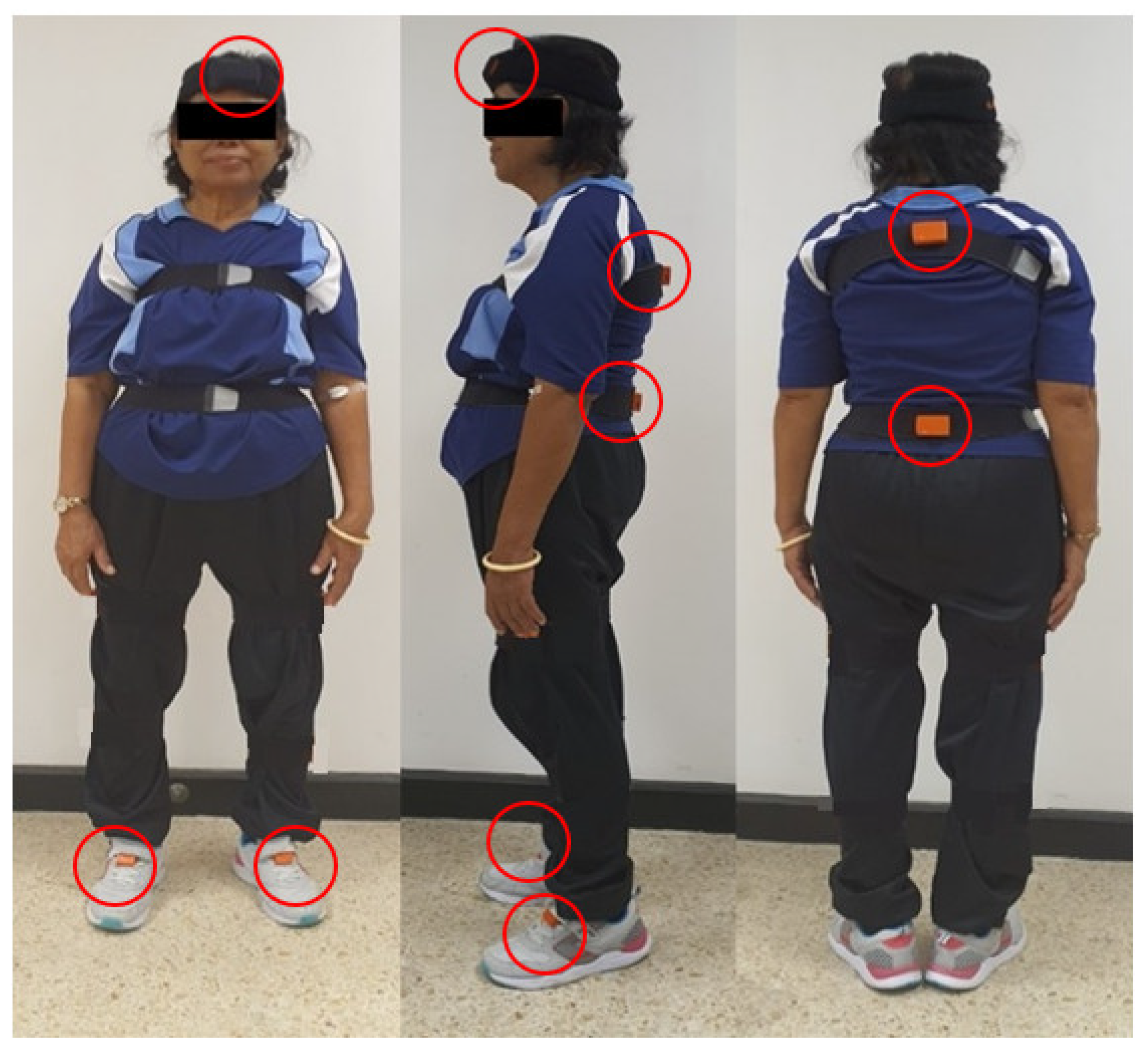 Sensors 21 02827 g001