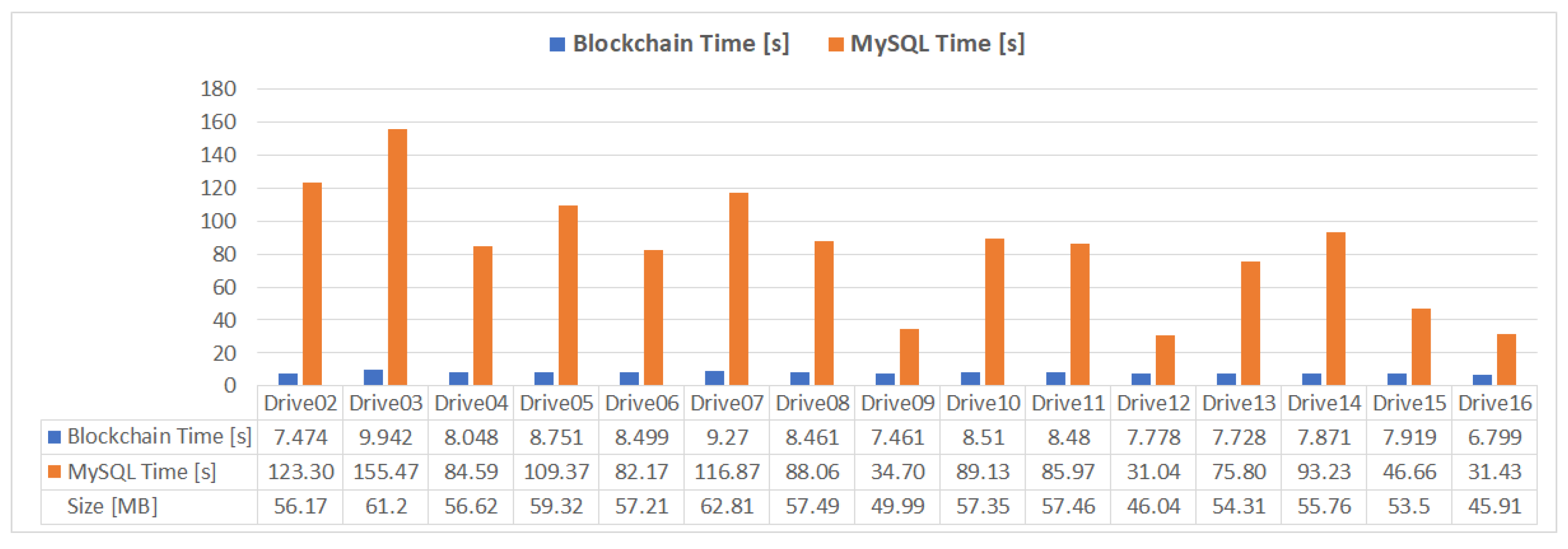Sensors 21 02828 g009 Sensors 21 02828 g009